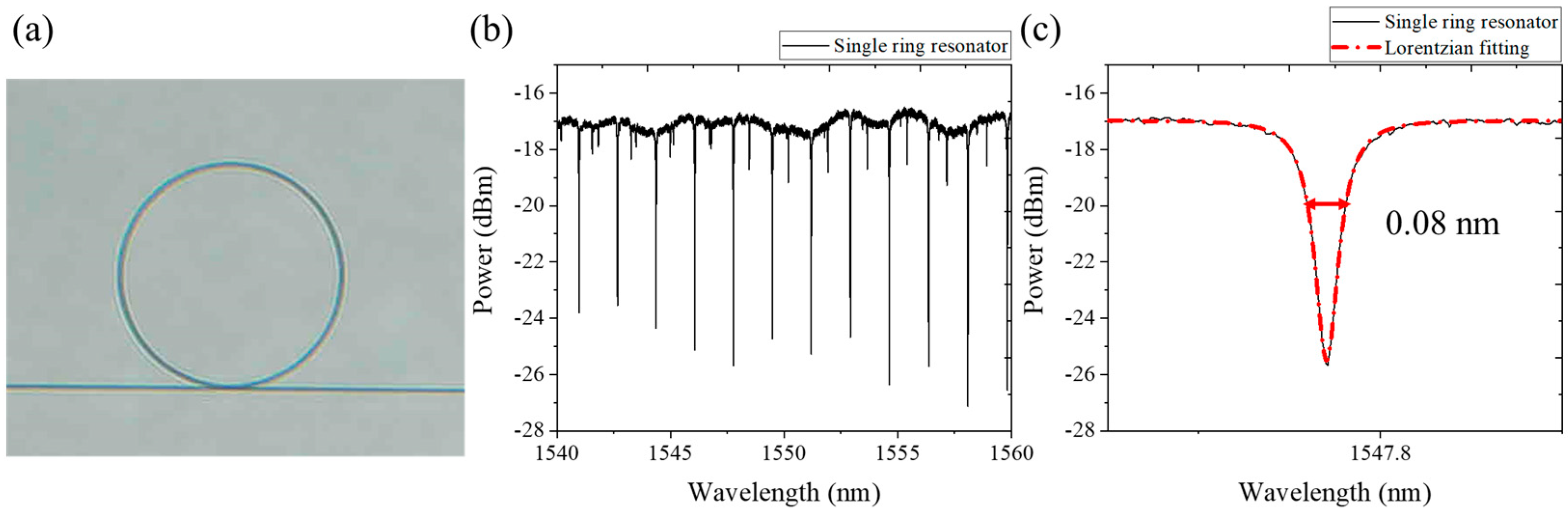 Photonics 11 01055 g011