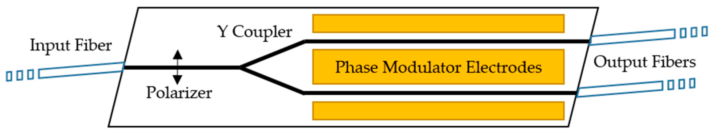 Photonics 11 01057 g002