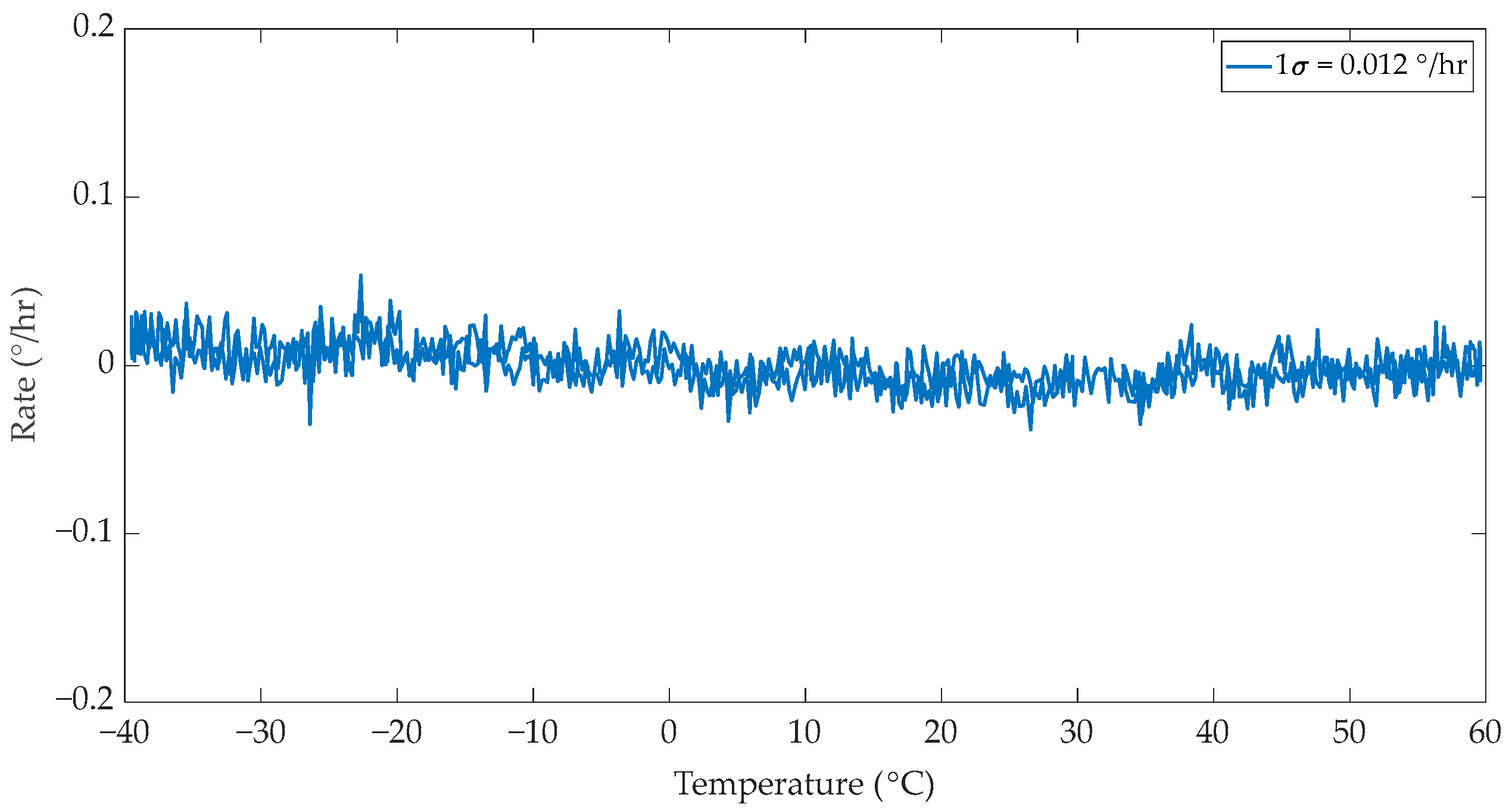 Photonics 11 01057 g007