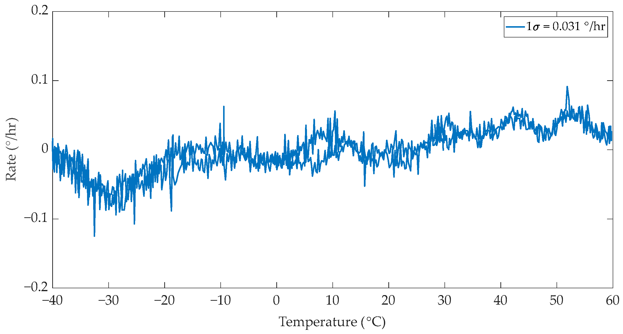 Photonics 11 01057 g008
