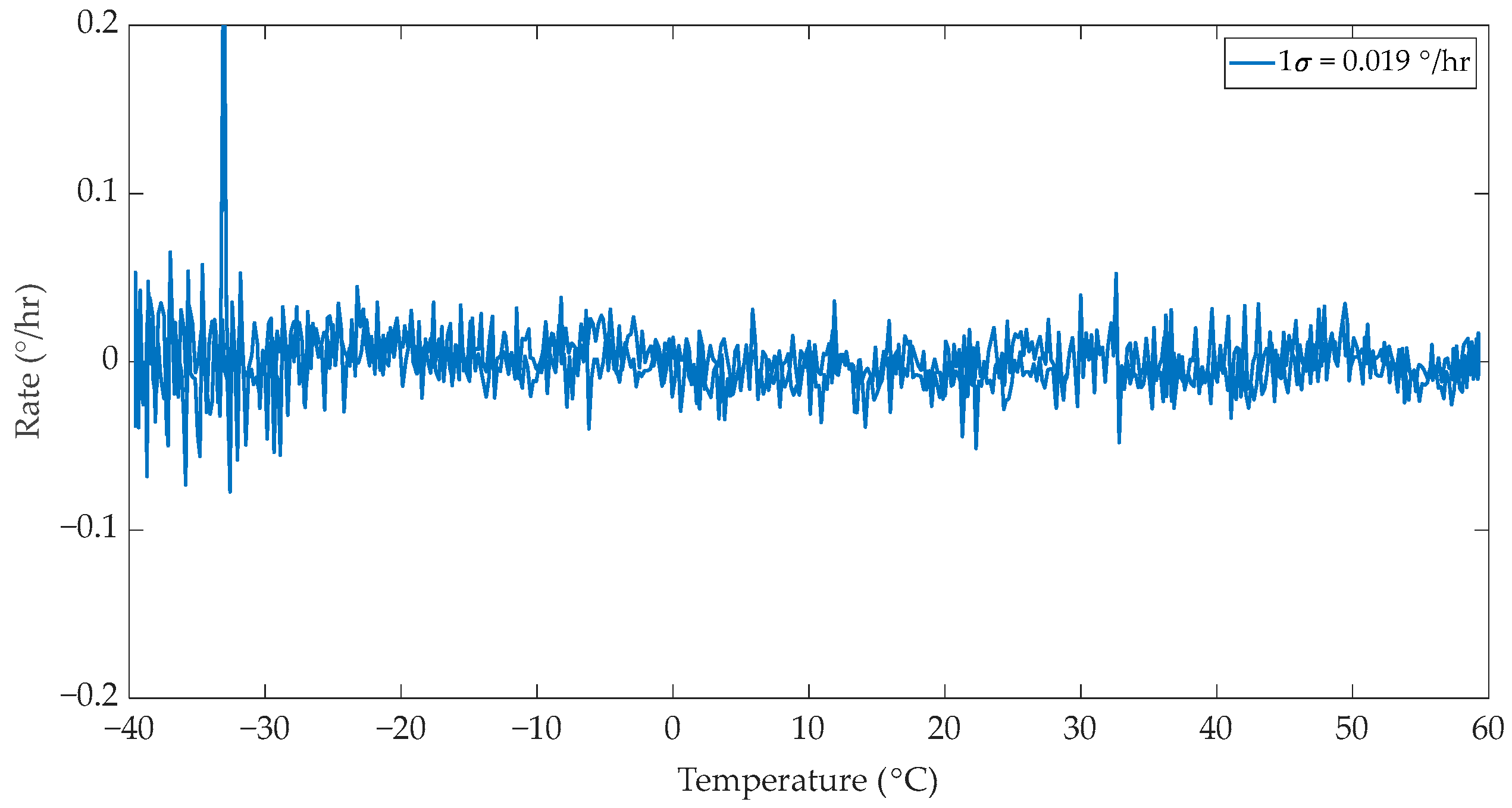 Photonics 11 01057 g009