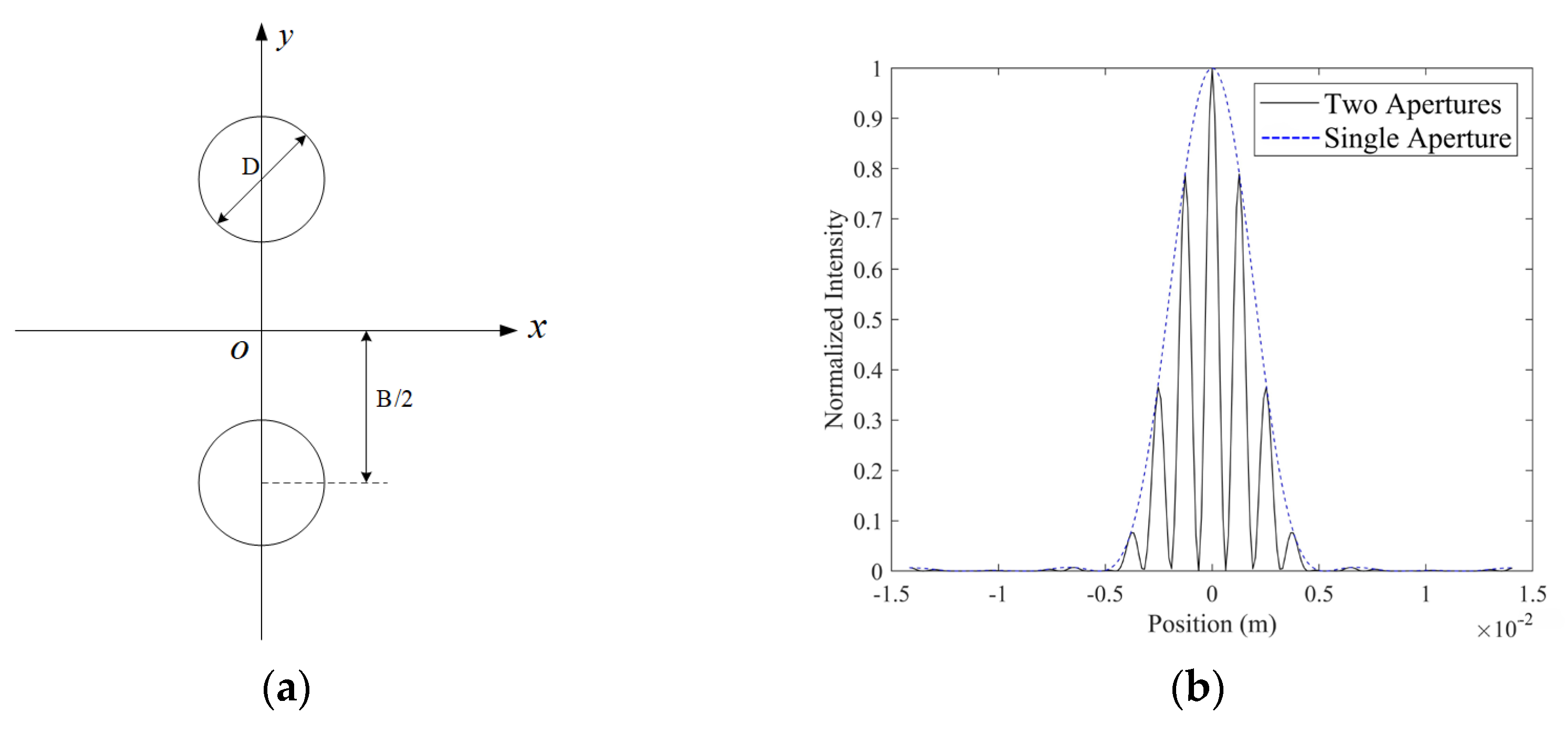 Photonics 11 01064 g002