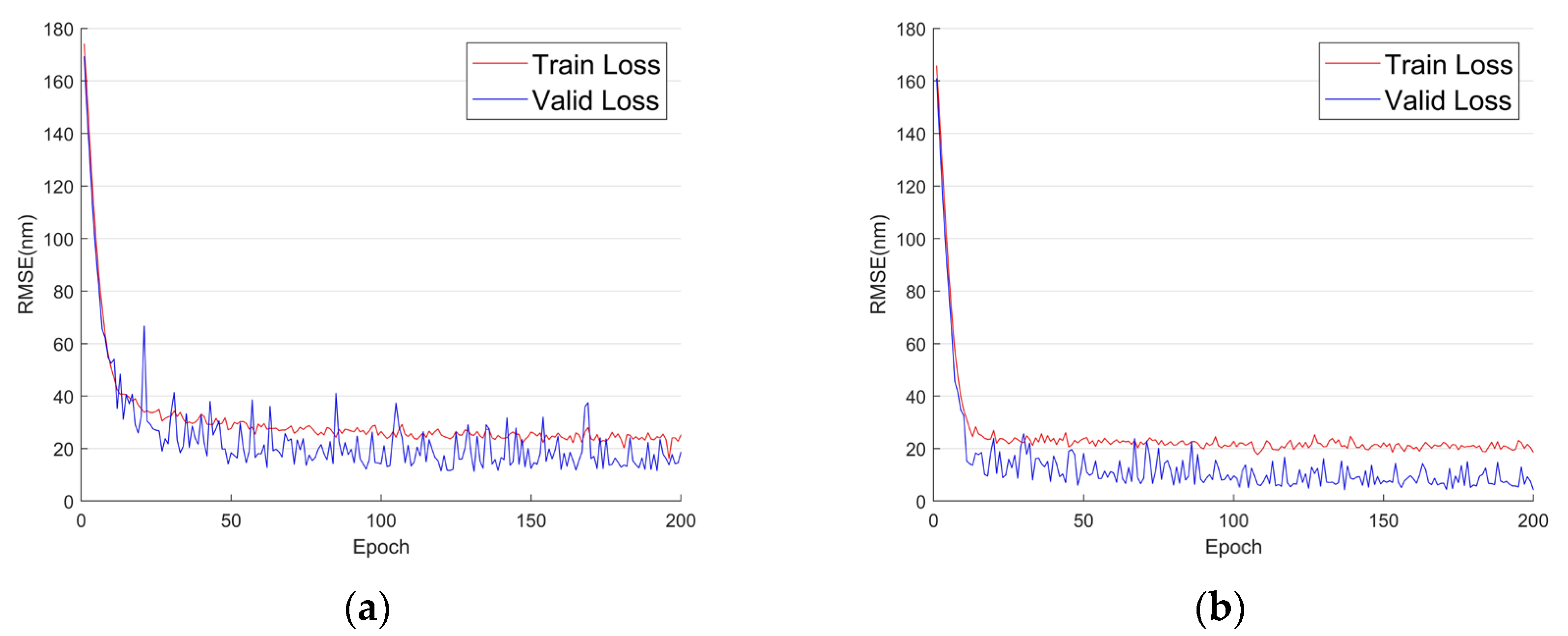 Photonics 11 01064 g006