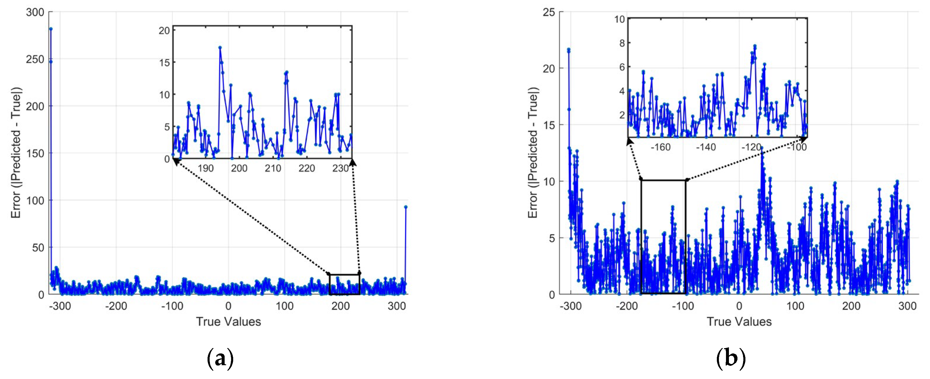 Photonics 11 01064 g007