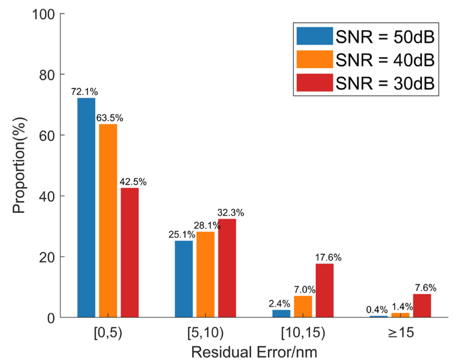 Photonics 11 01064 g011