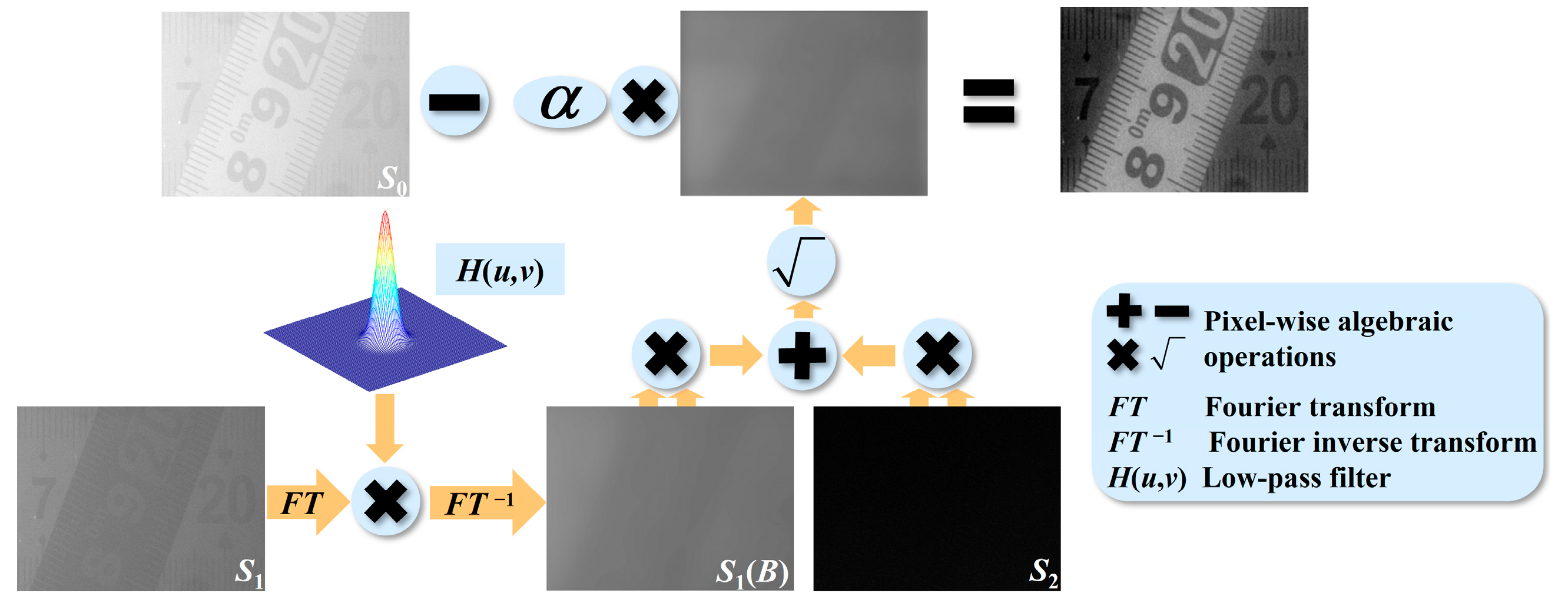 Photonics 11 01069 g001
