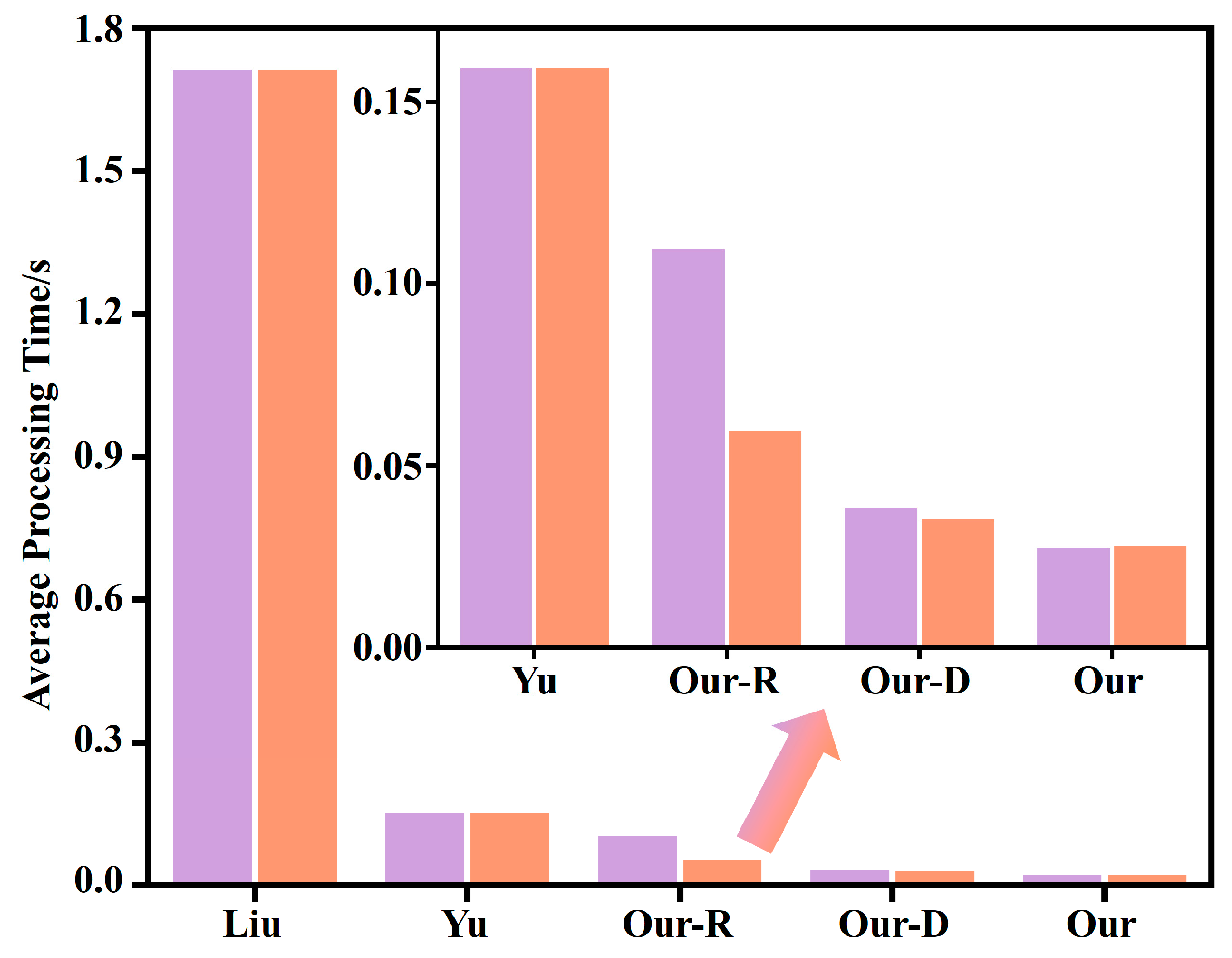 Photonics 11 01069 g009