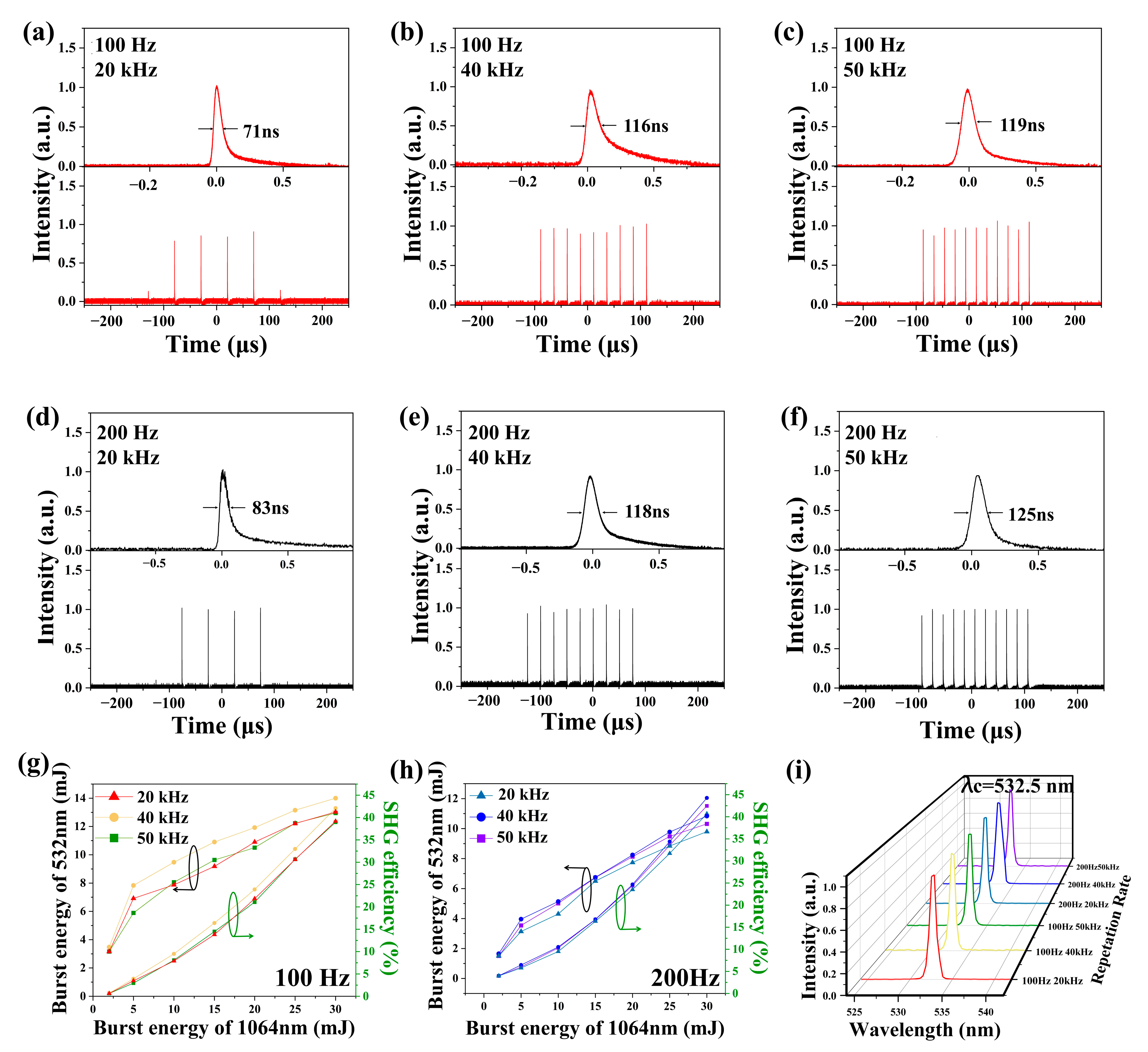 Photonics 11 01071 g004