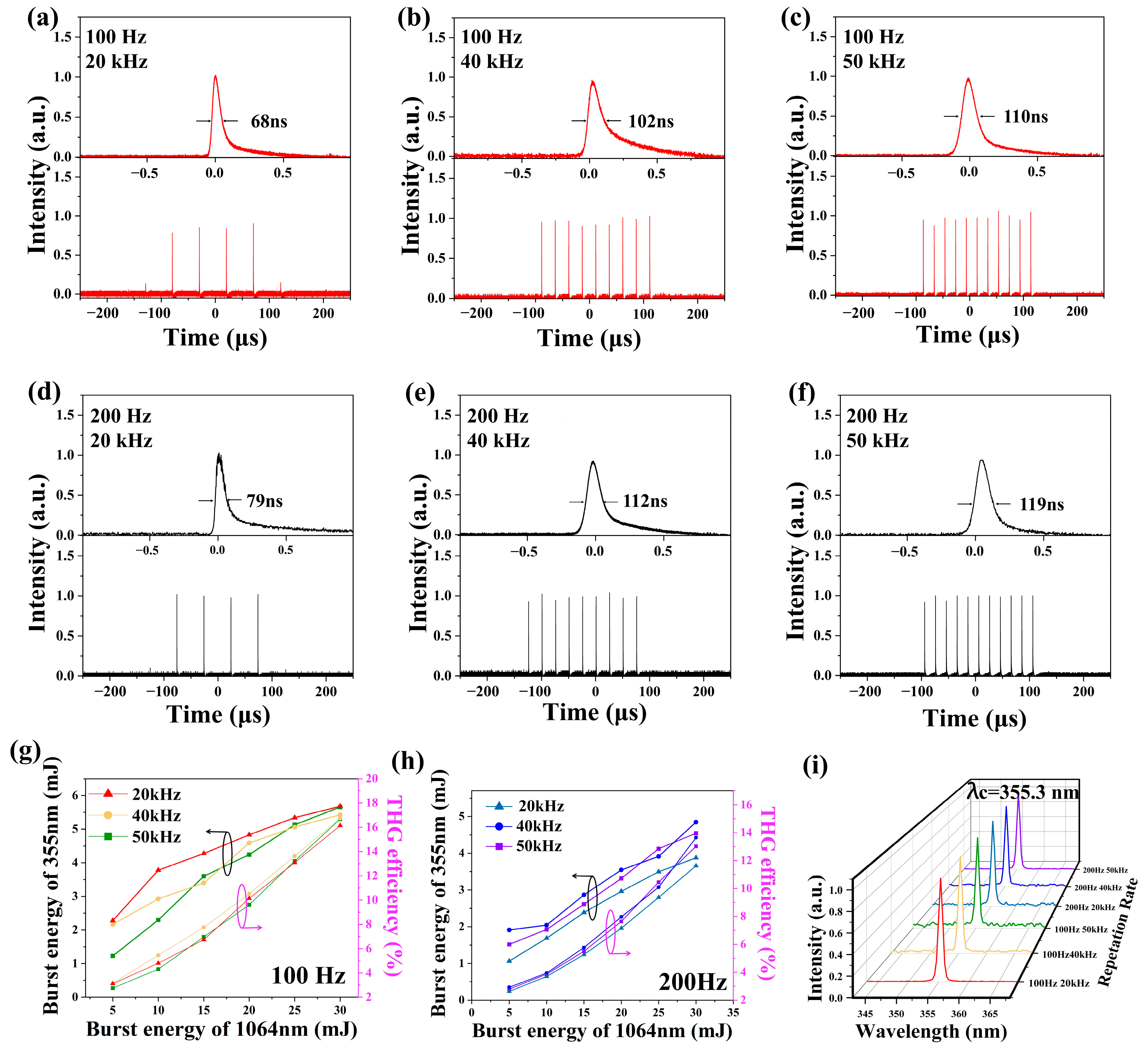 Photonics 11 01071 g005