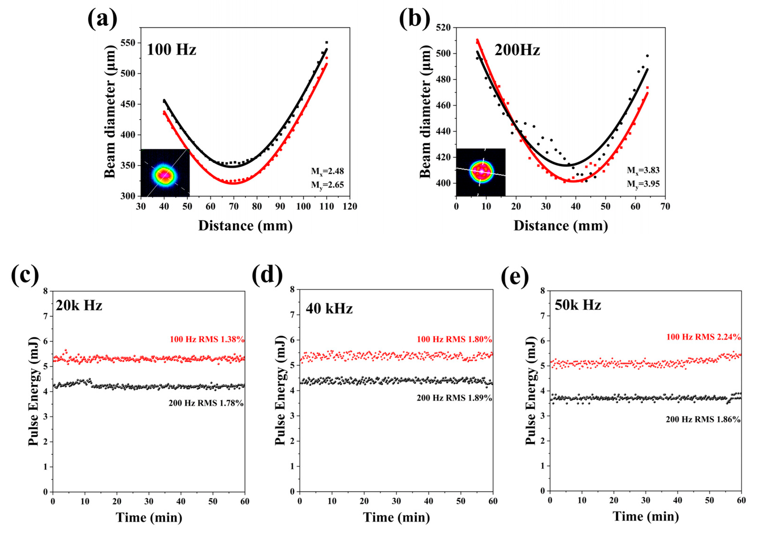 Photonics 11 01071 g006