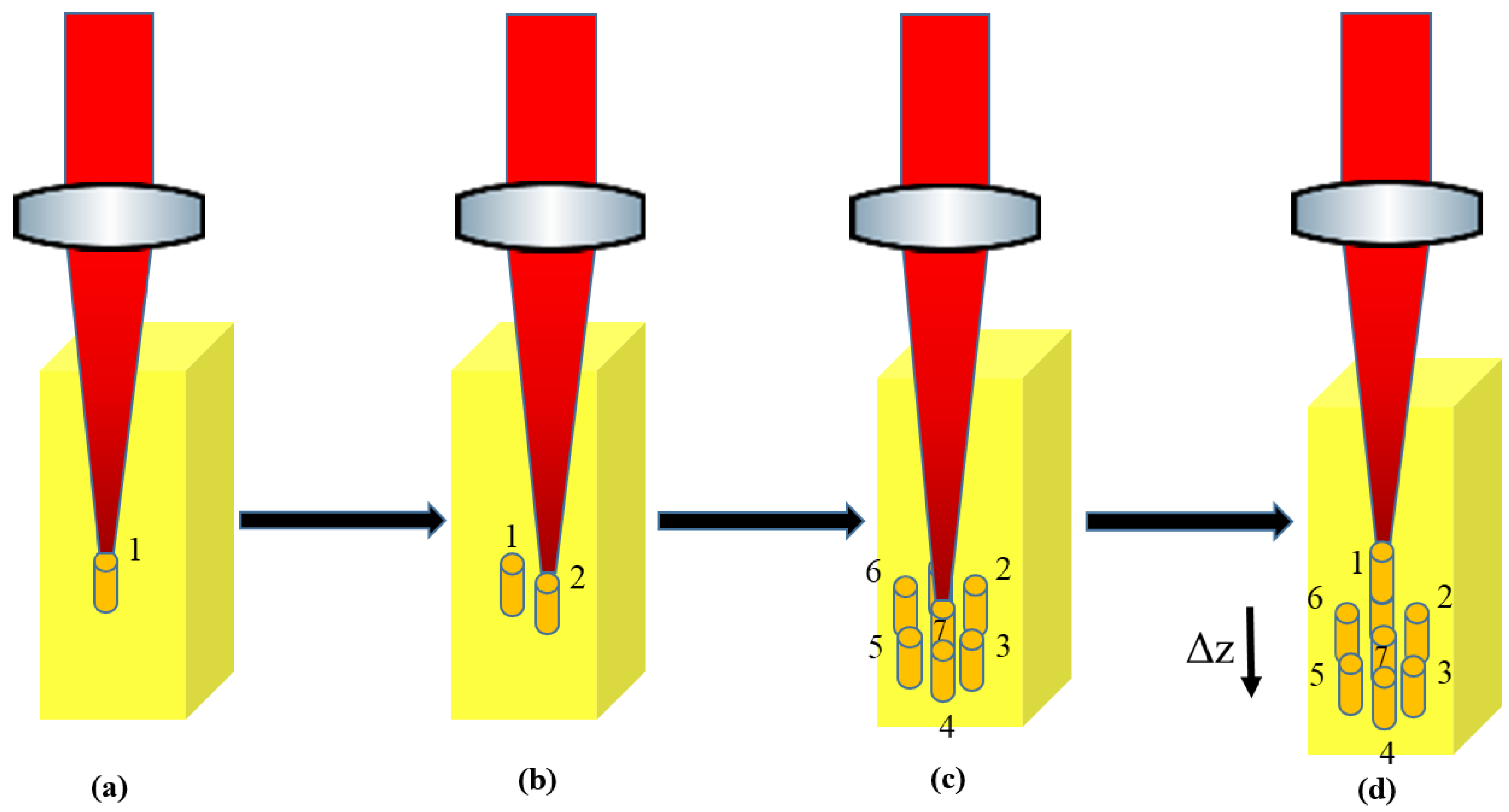 Photonics 11 01076 g001