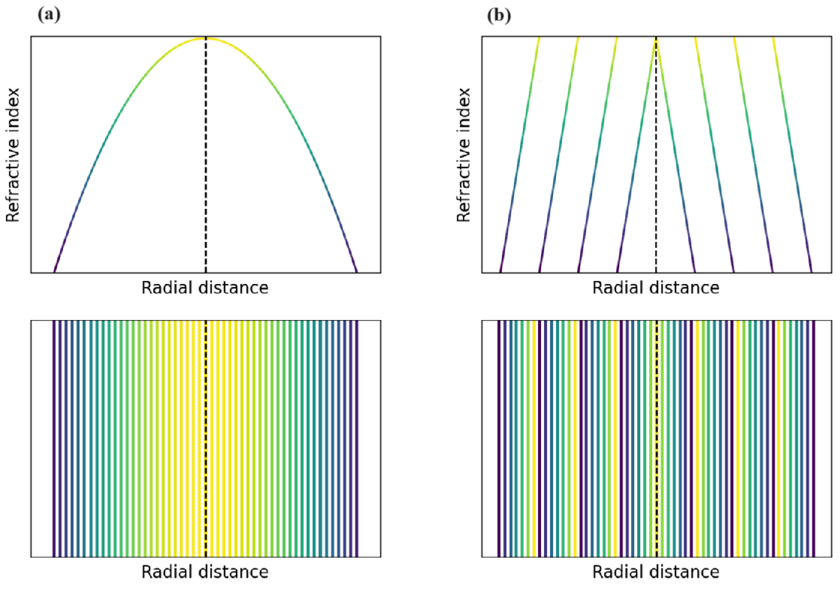 Photonics 11 01076 g002