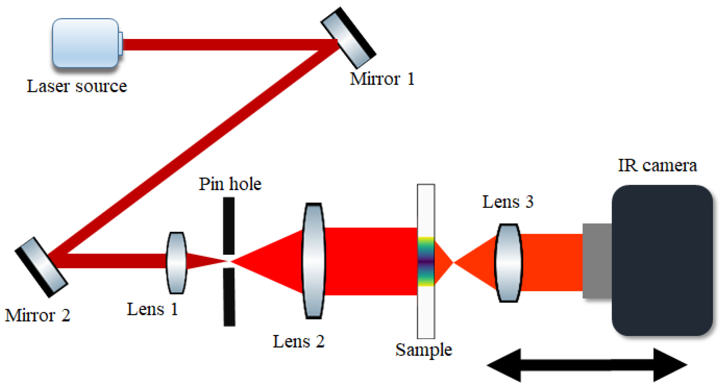 Photonics 11 01076 g003