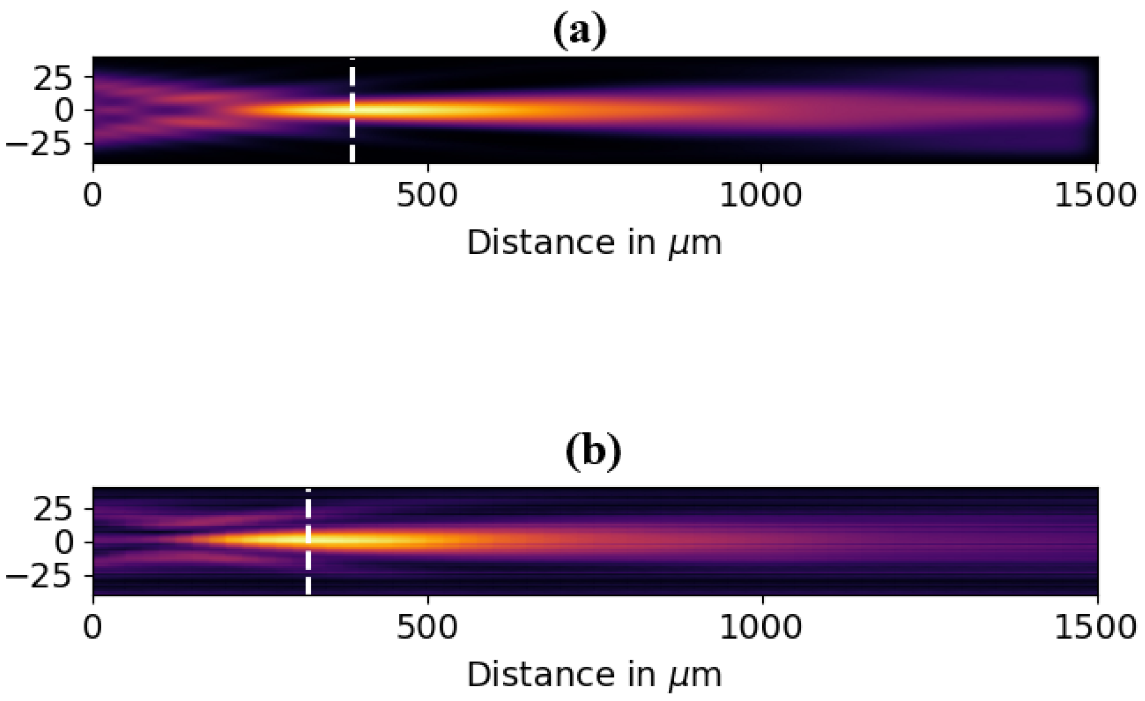 Photonics 11 01076 g004