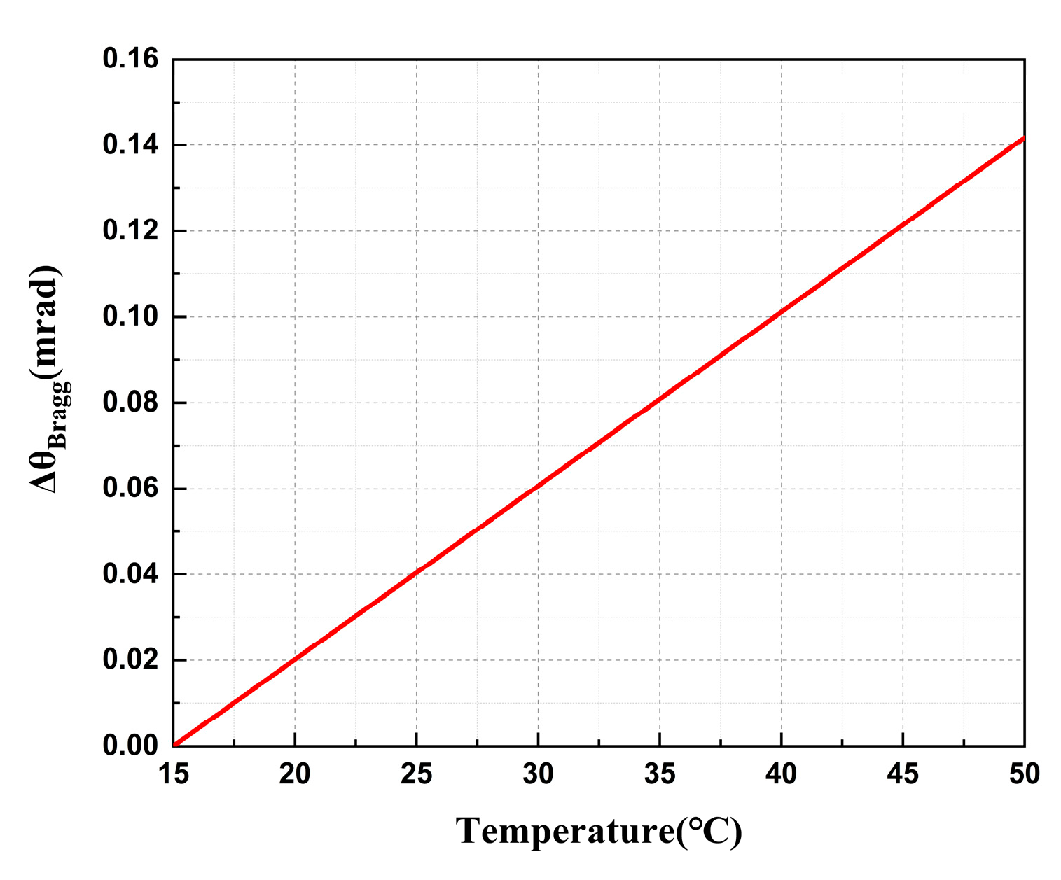 Photonics 11 01077 g002 Photonics 11 01077 g002