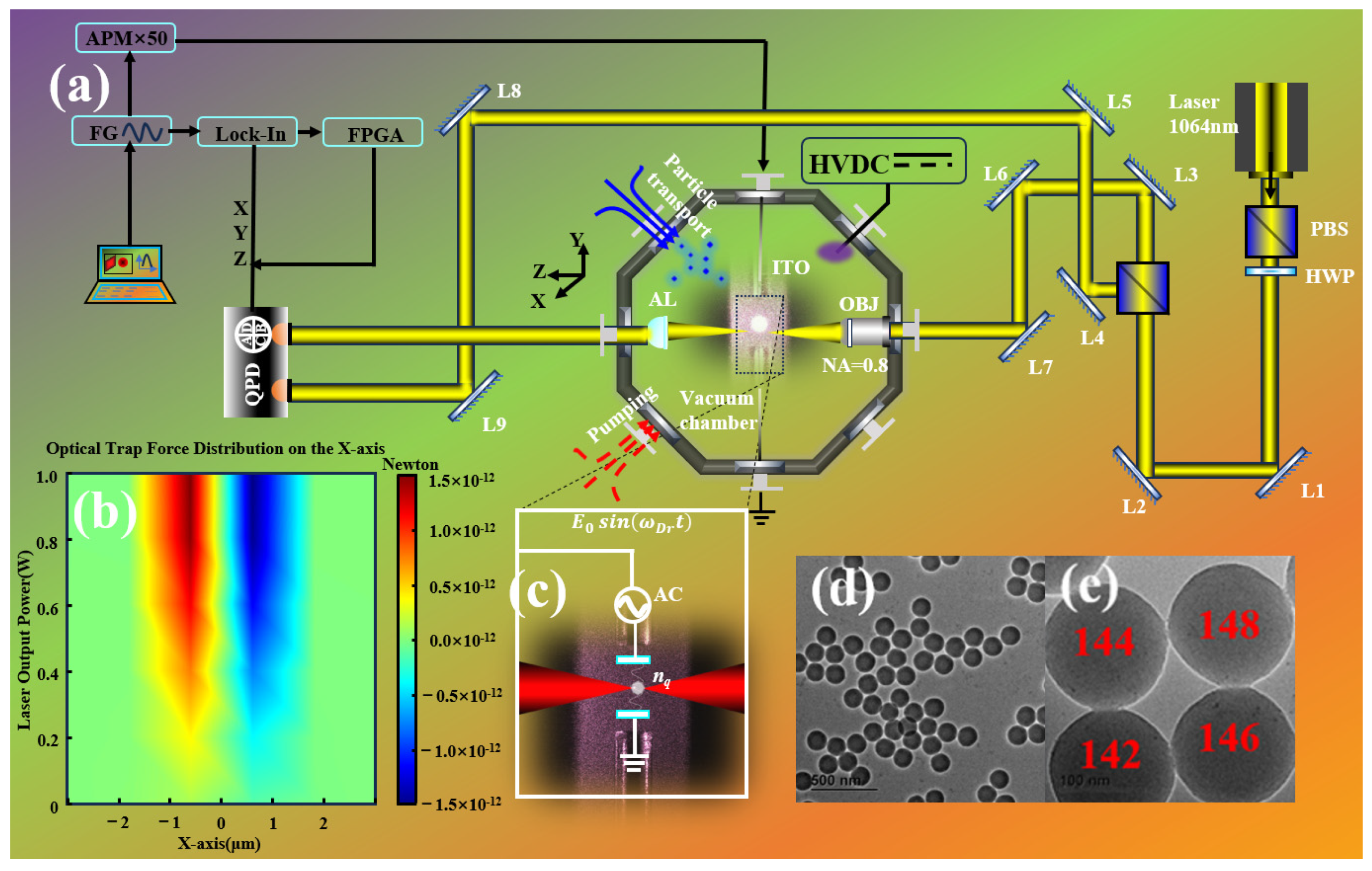 Photonics 11 01079 g001