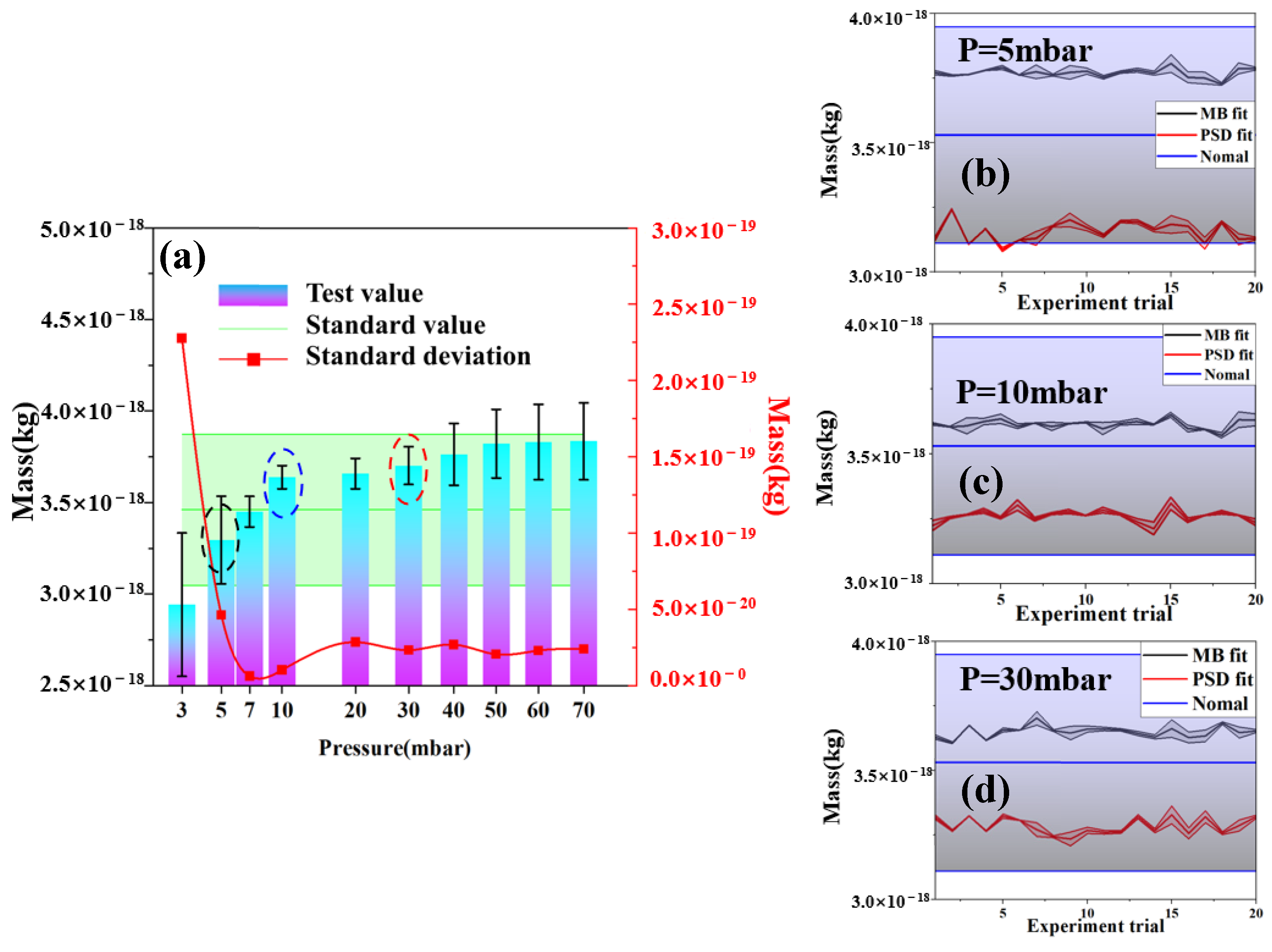 Photonics 11 01079 g006