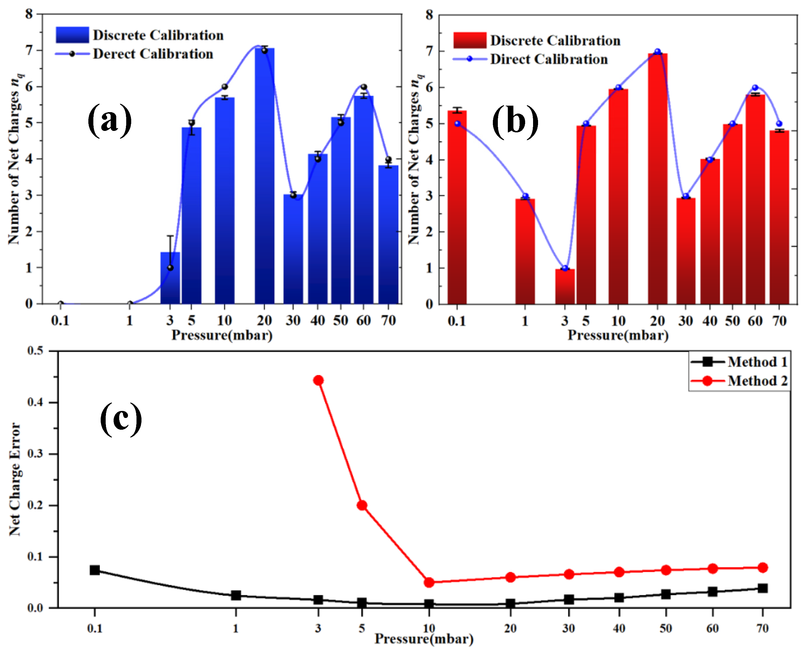 Photonics 11 01079 g008