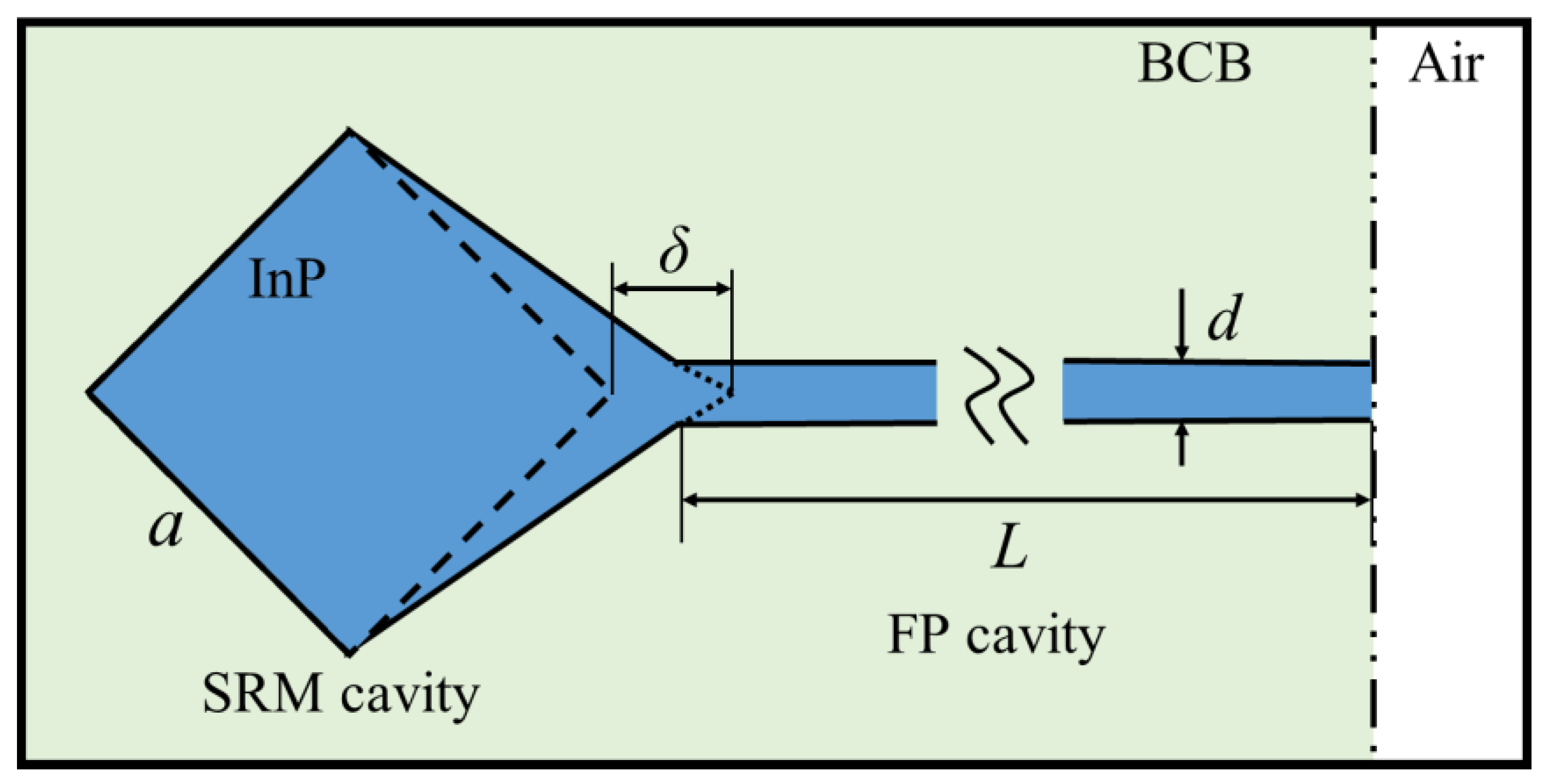 Photonics 11 01080 g006