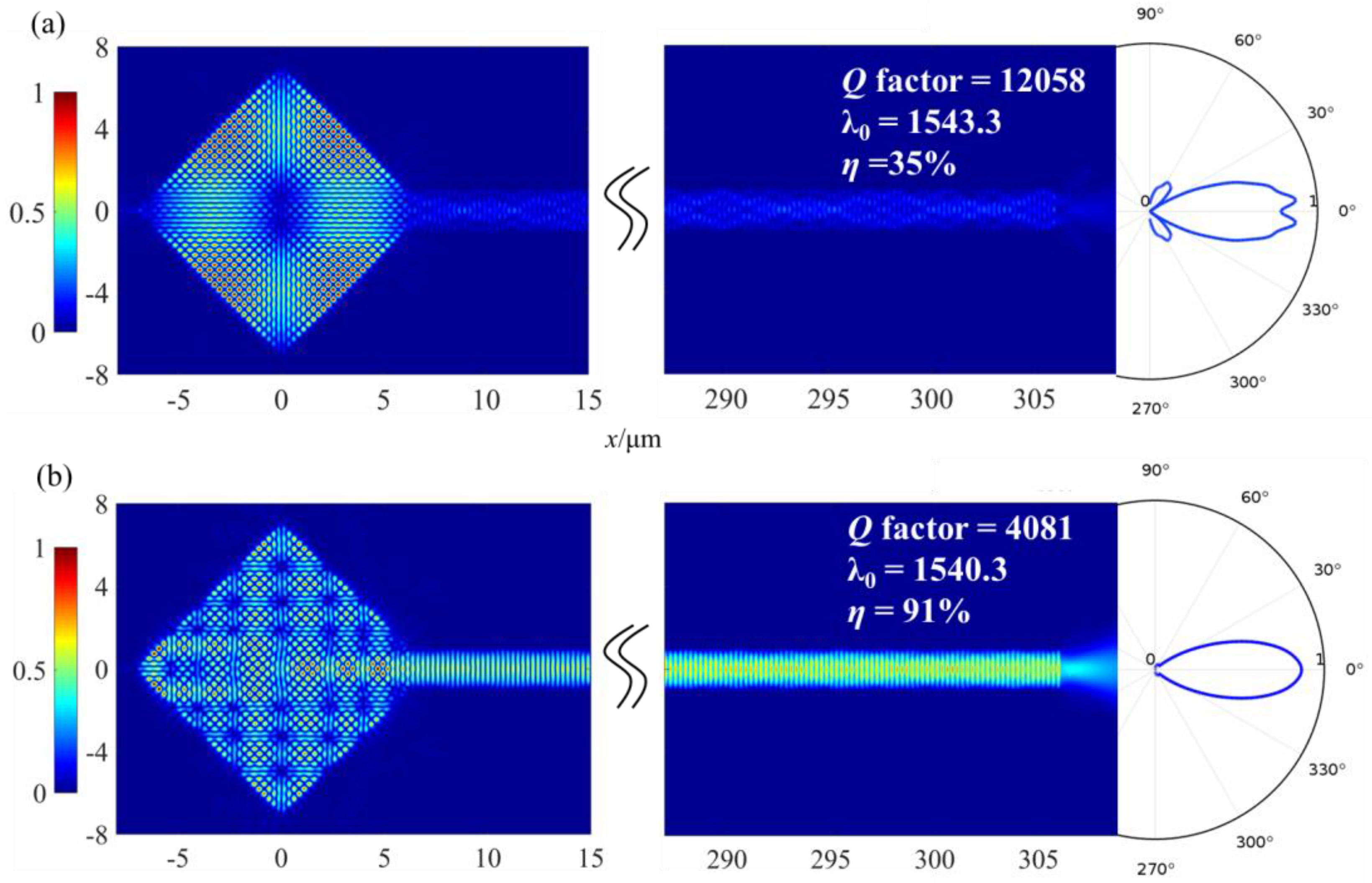 Photonics 11 01080 g007