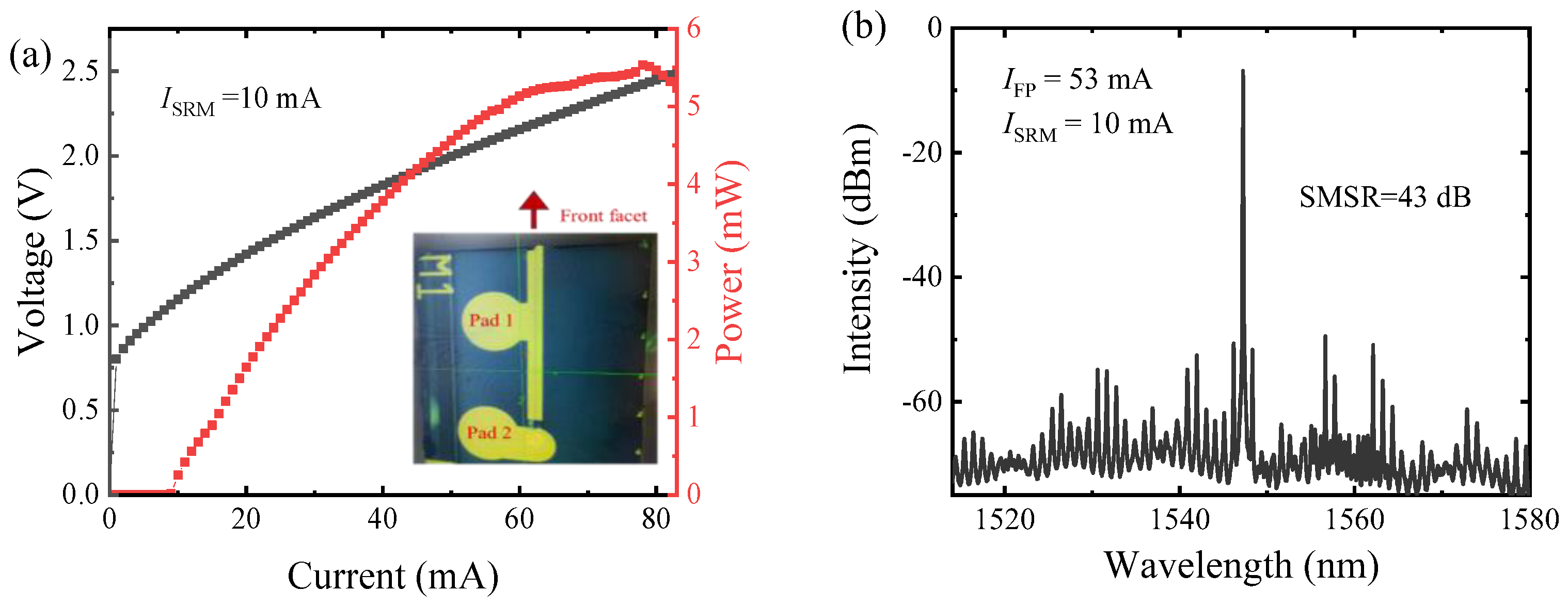 Photonics 11 01080 g008