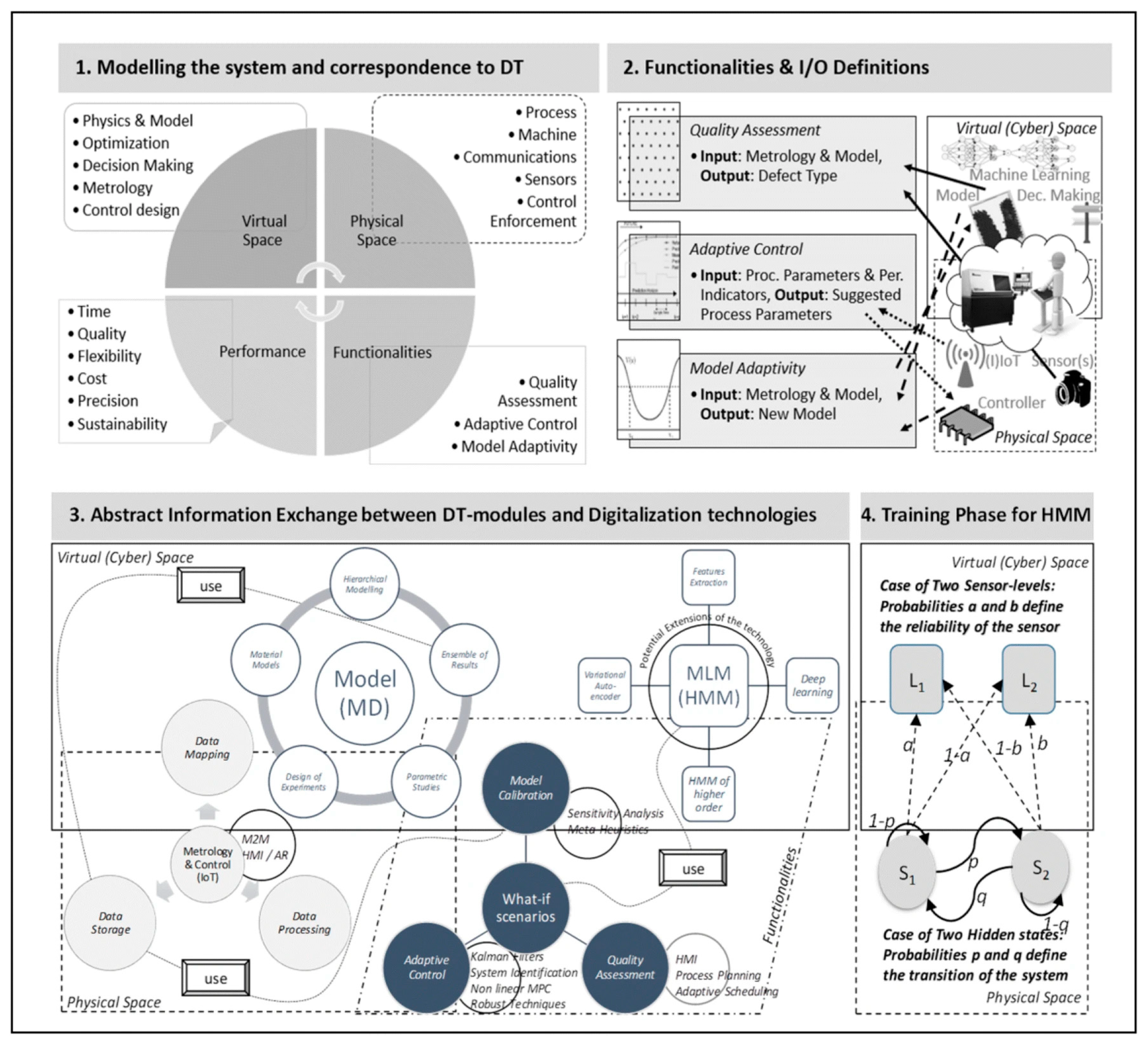 Photonics 11 01082 g001