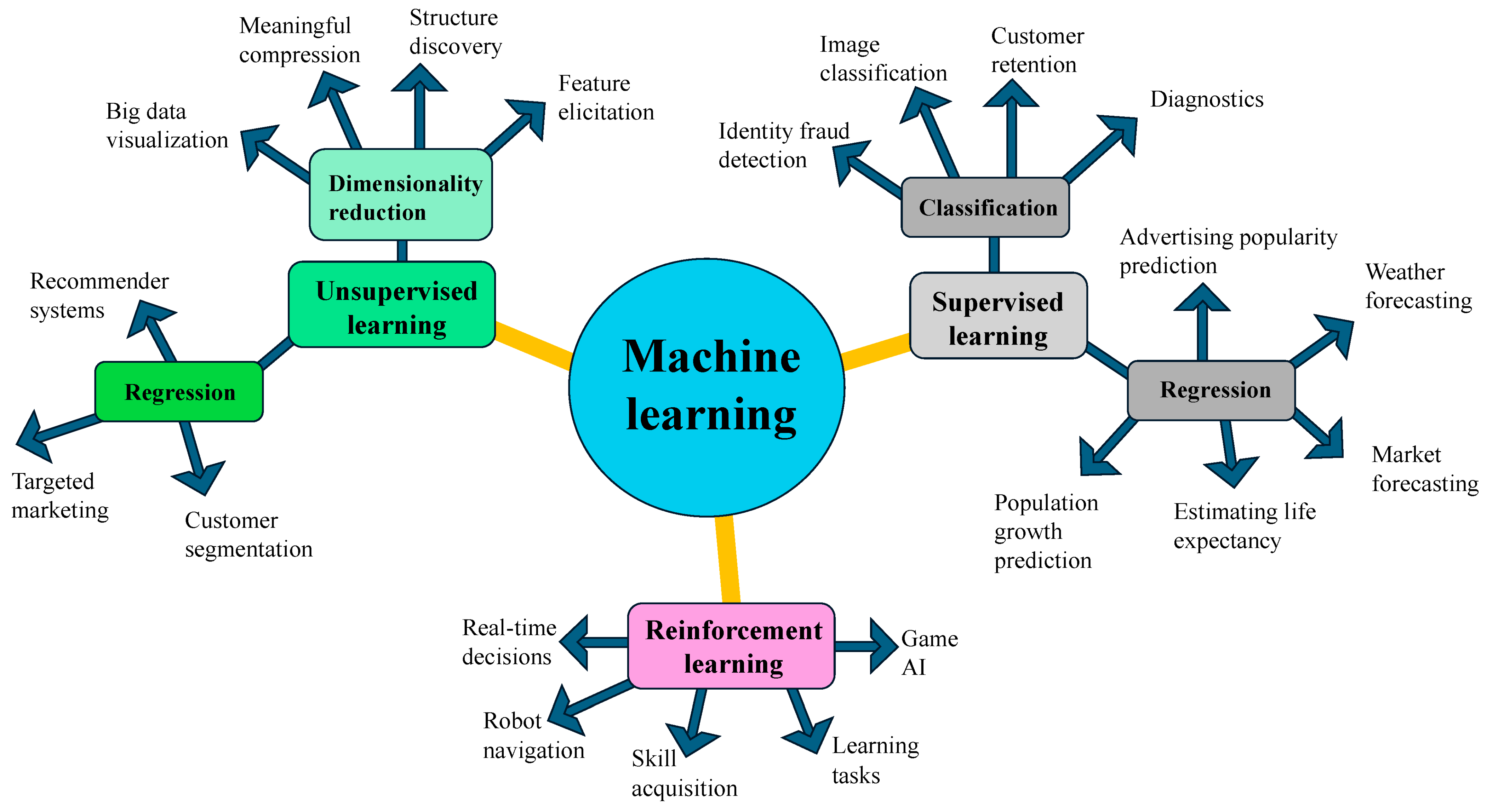 Photonics 11 01082 g003