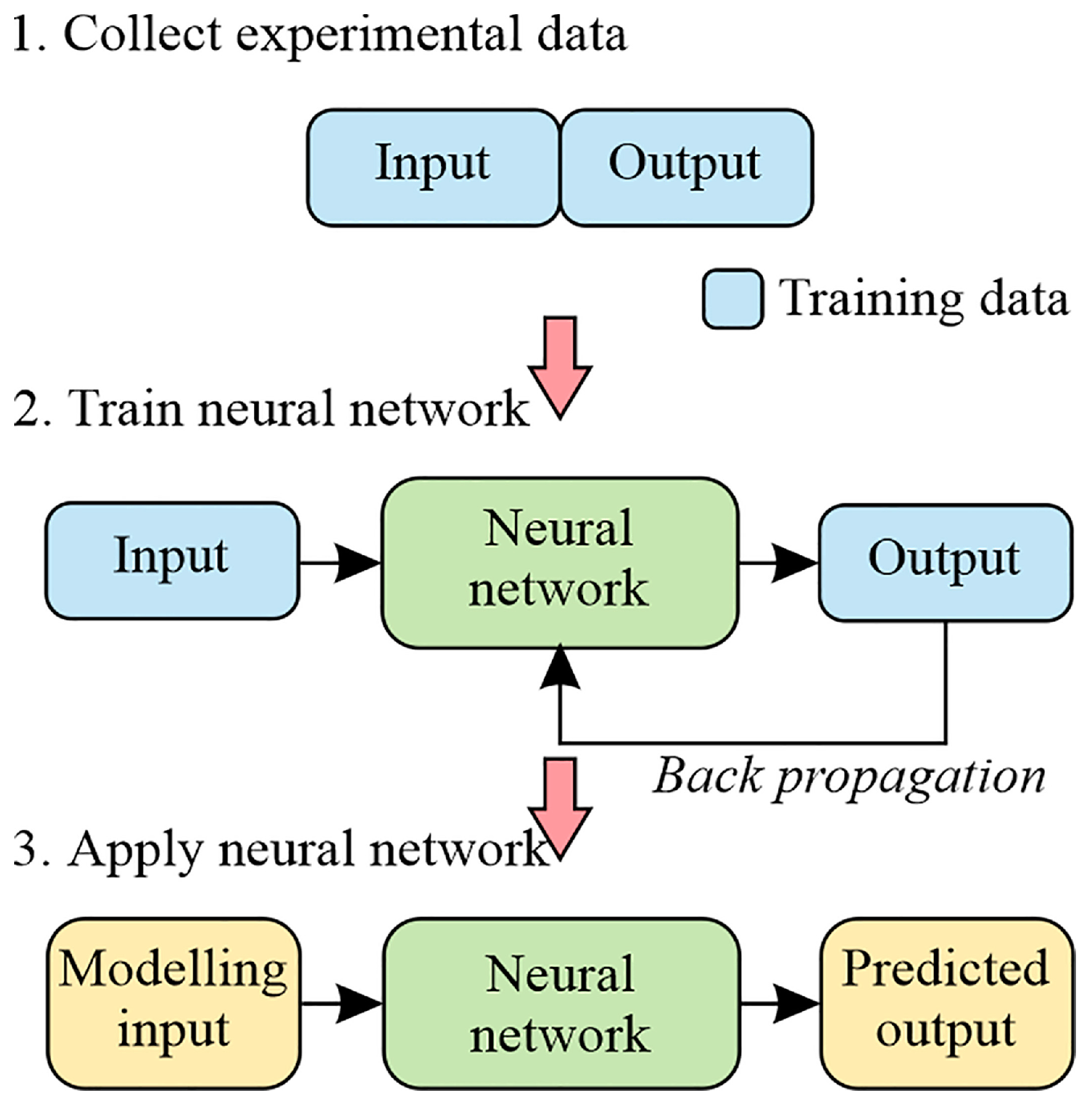 Photonics 11 01082 g004