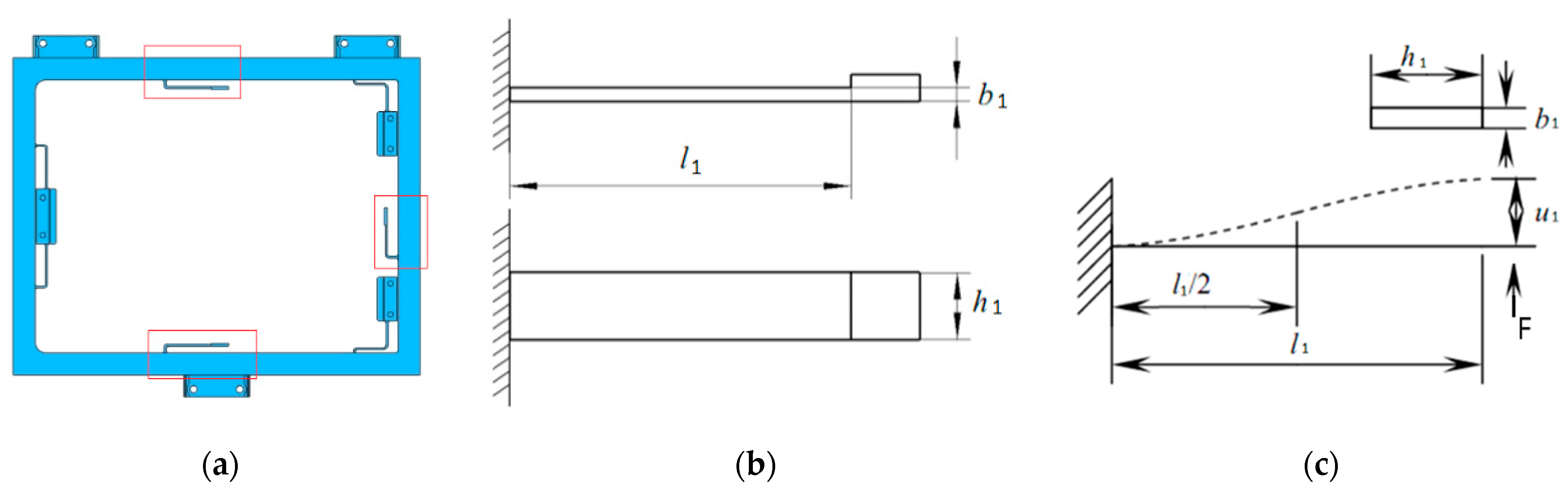 the different structure designs. (a) rectangular... Research on Support Structure of Rectangular Cryogenic Infrared Lens ...