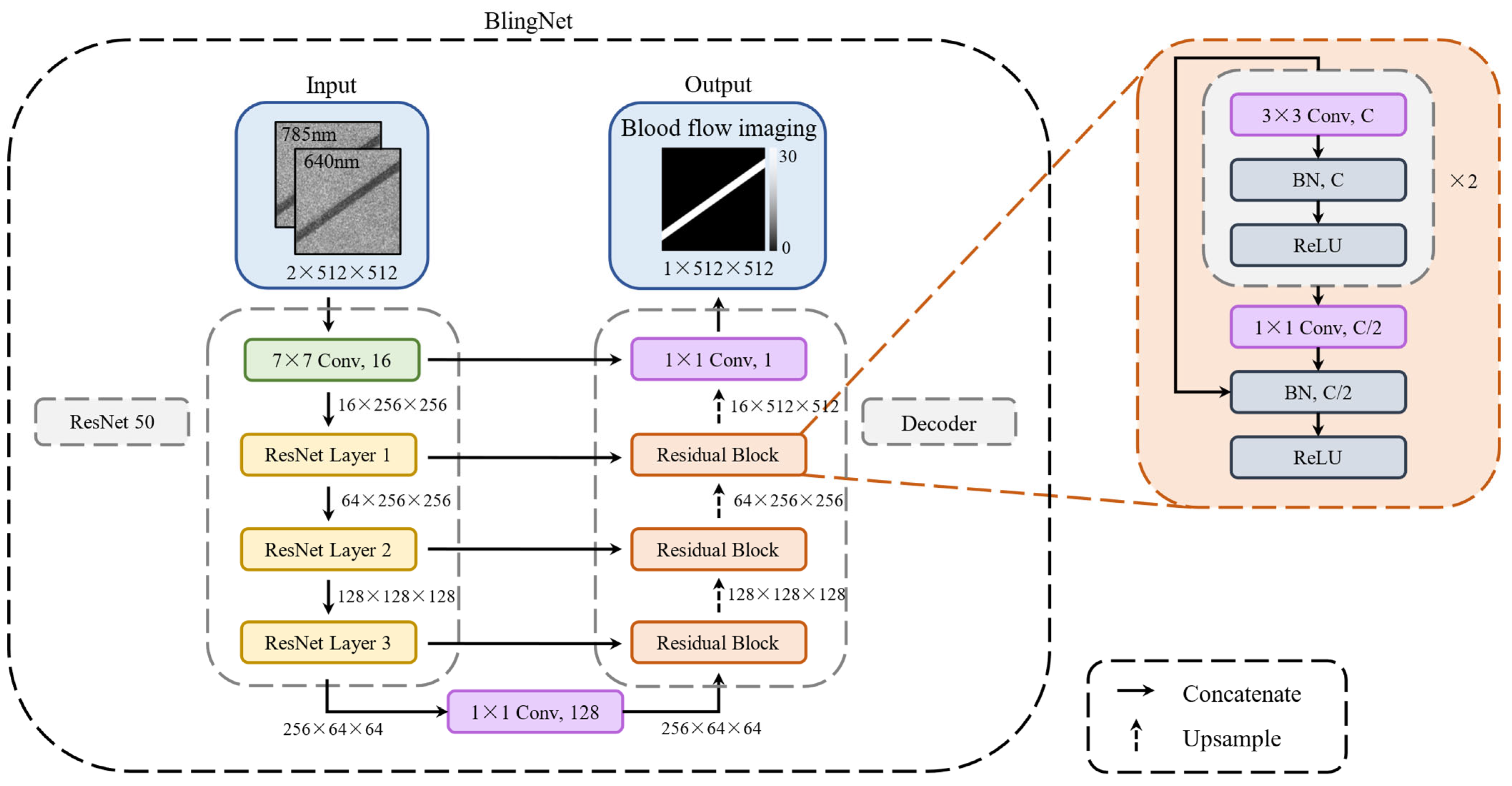 Photonics 11 01085 g003