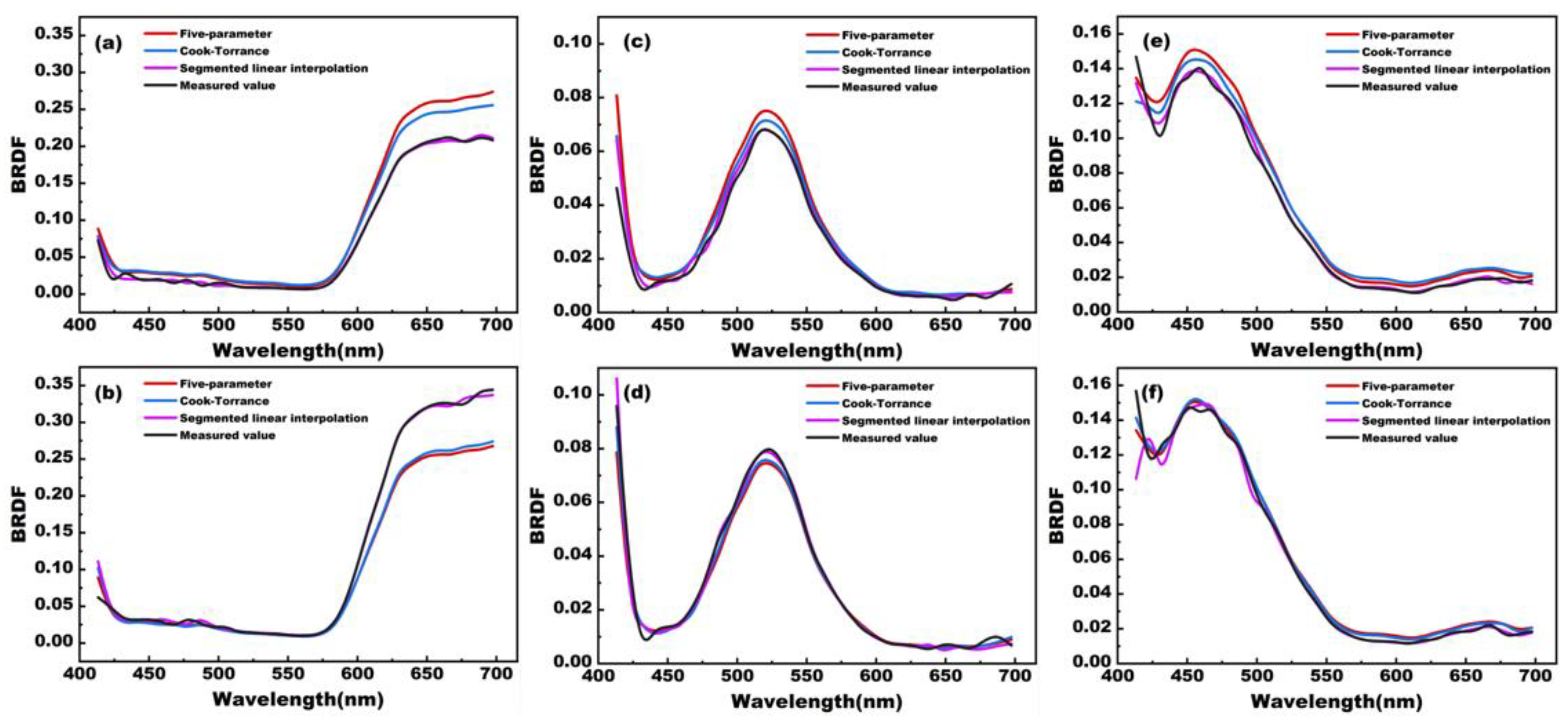 Photonics 11 01089 g007