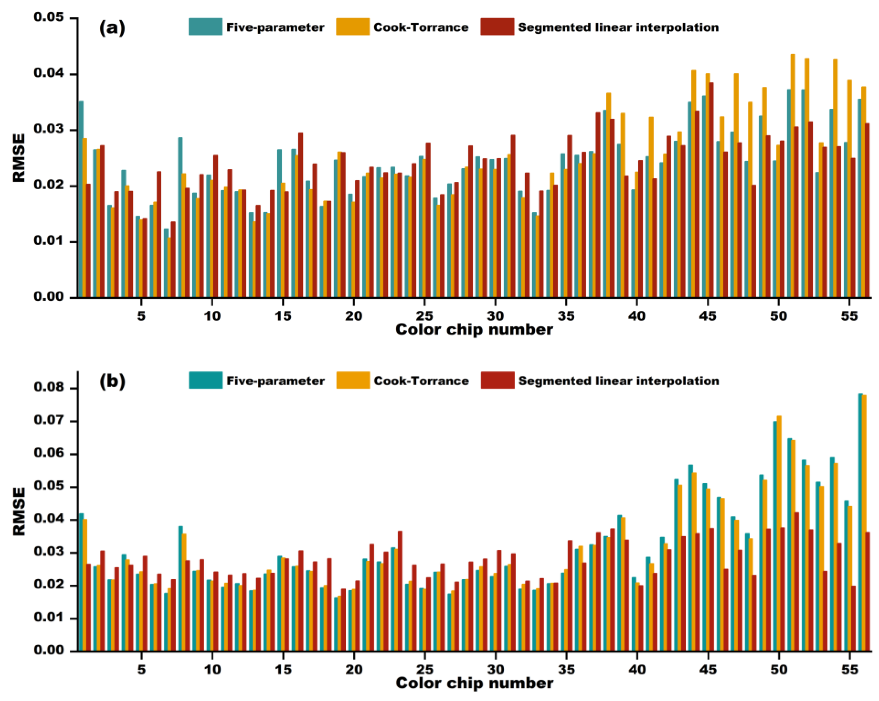 Photonics 11 01089 g008