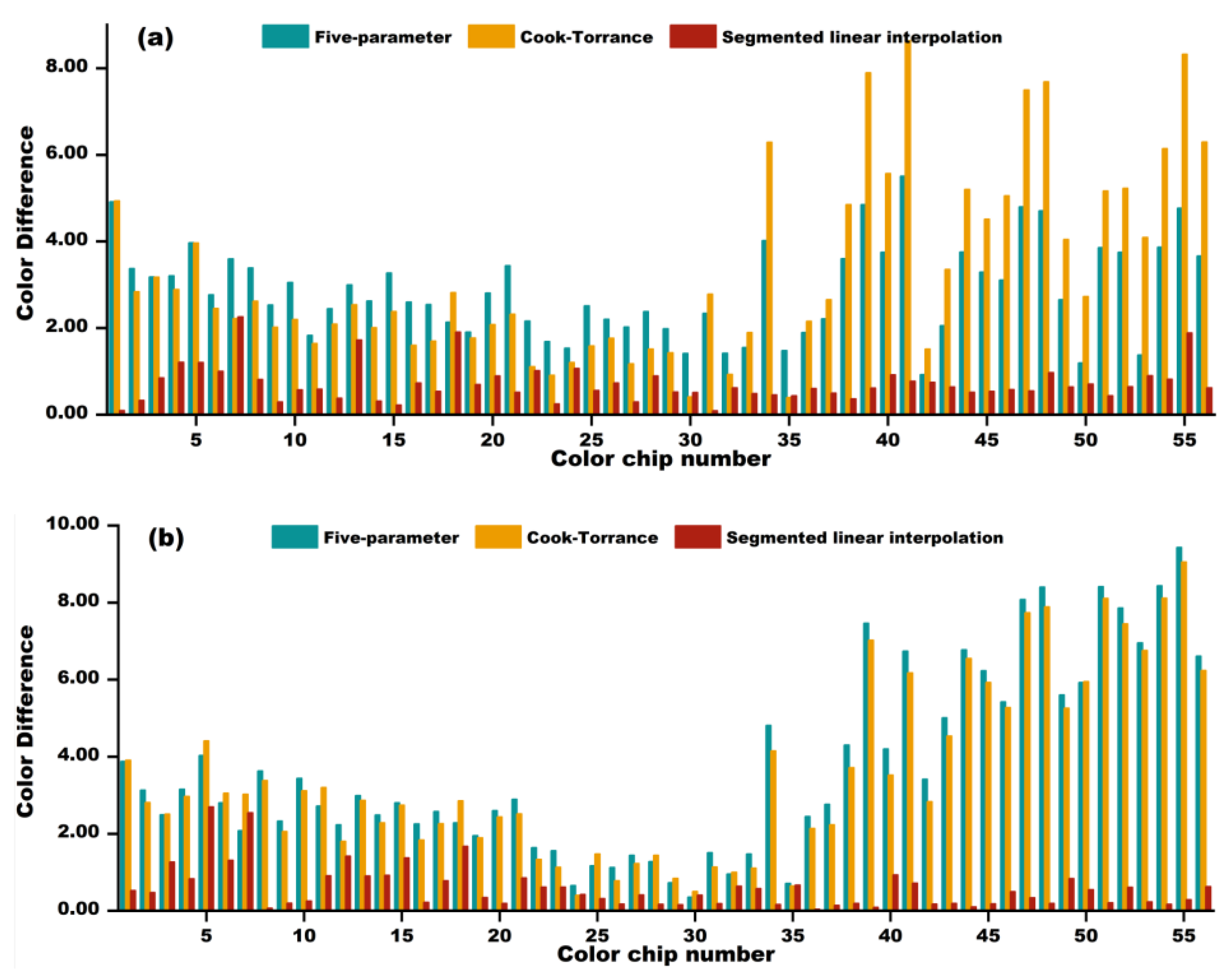 Photonics 11 01089 g010
