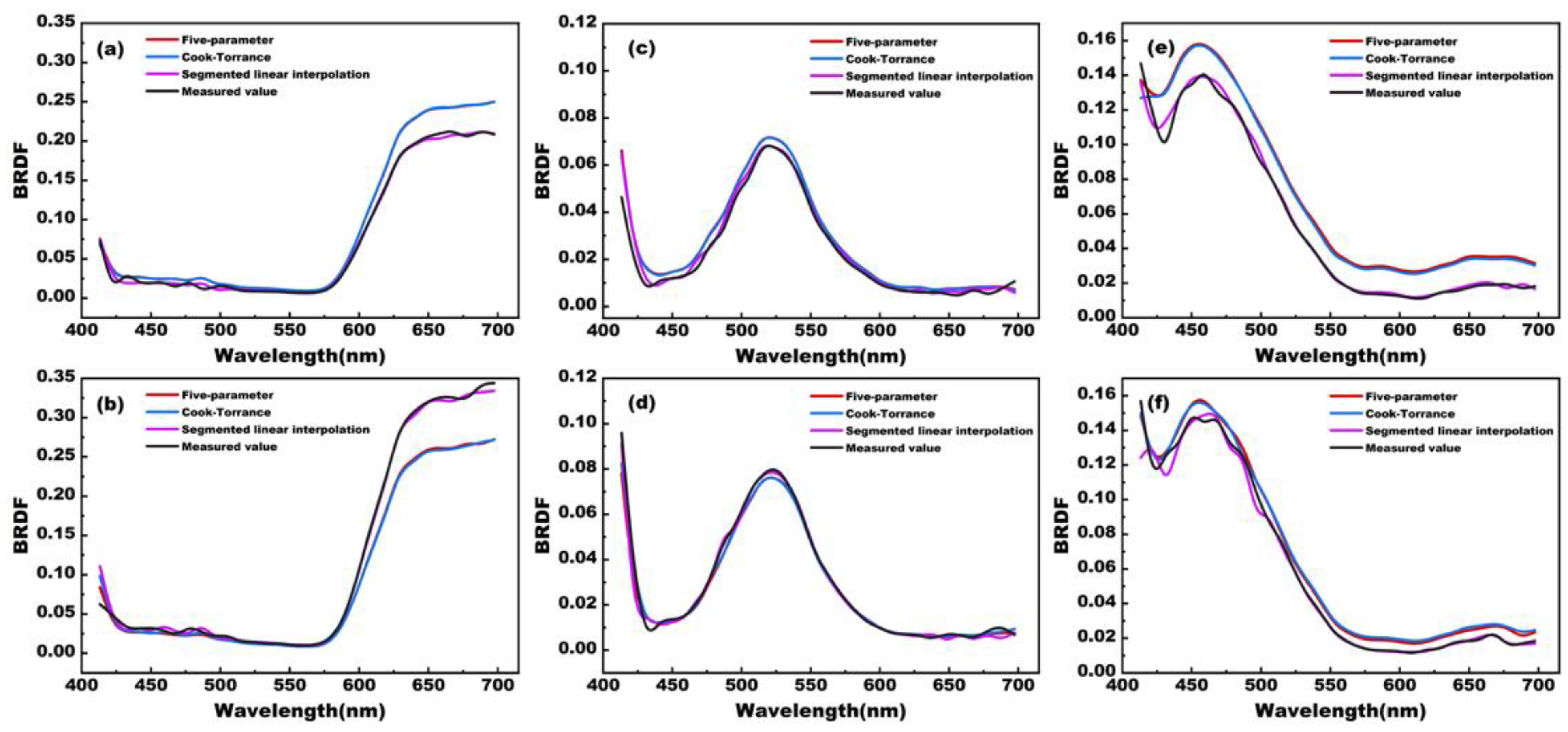 Photonics 11 01089 g011