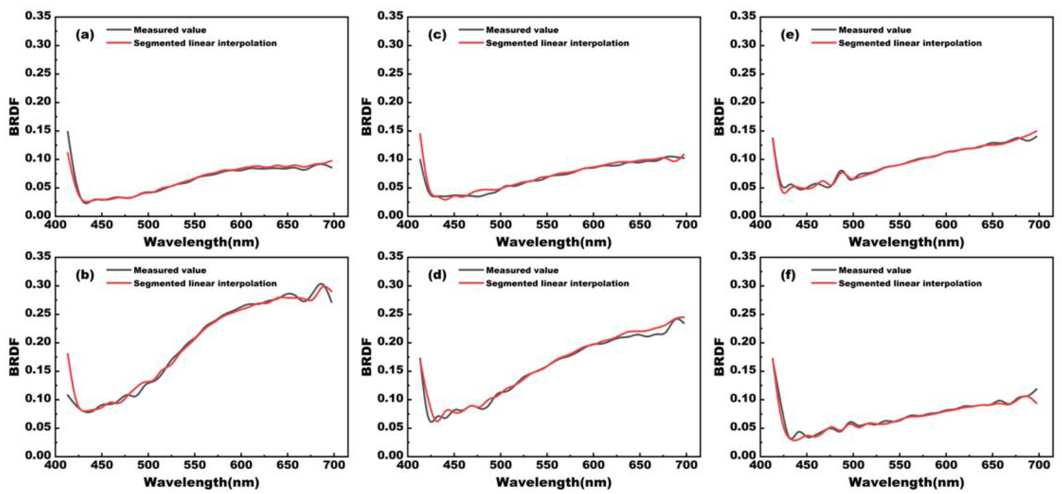 Photonics 11 01089 g016