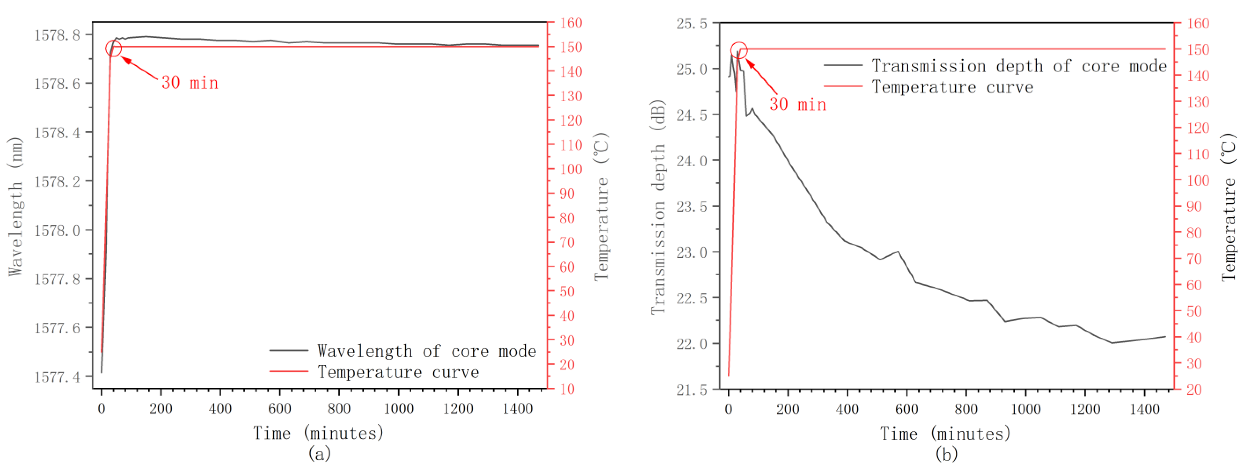 Photonics 11 01092 g014