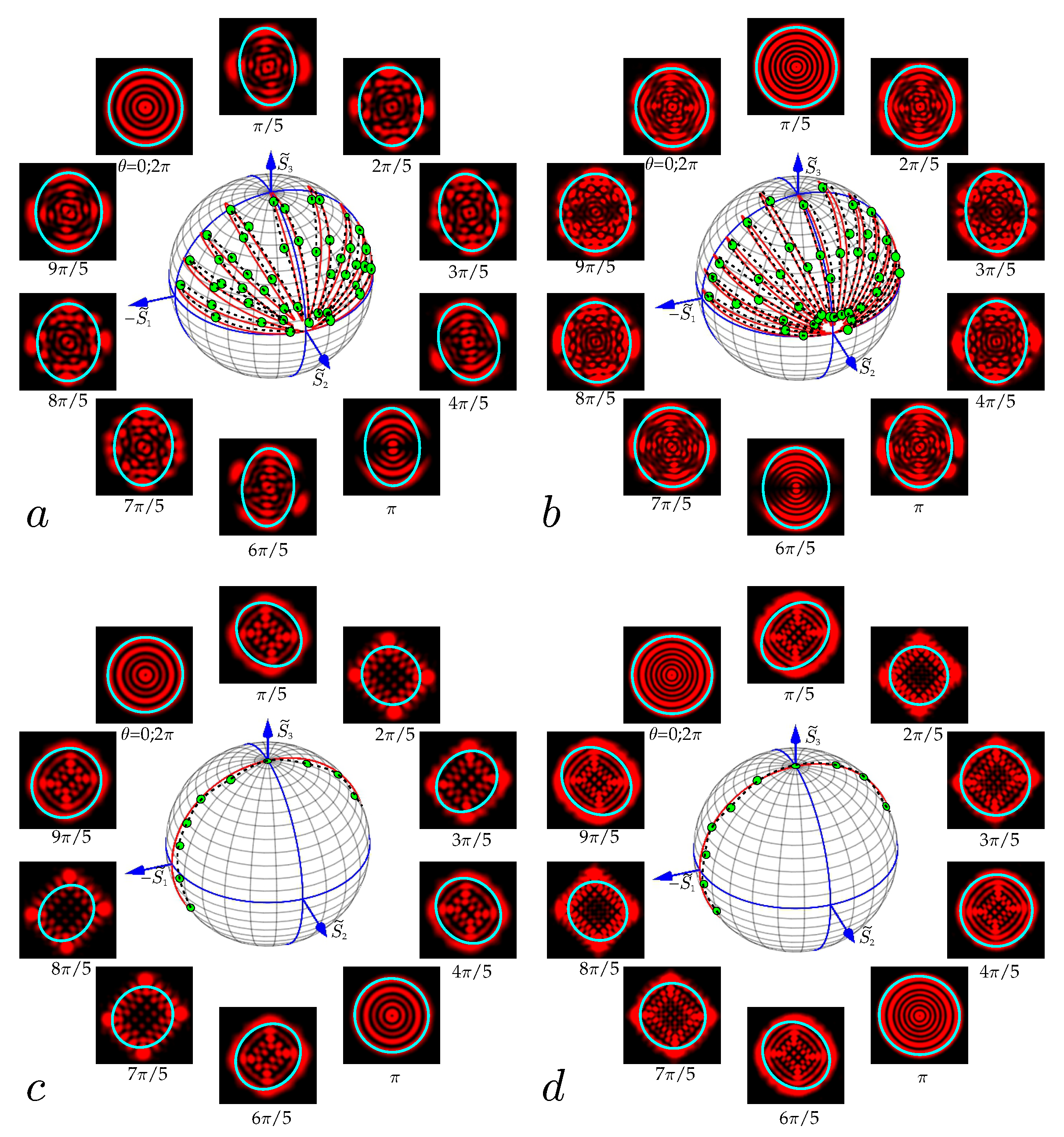 Photonics 11 01095 g004 Photonics 11 01095 g004