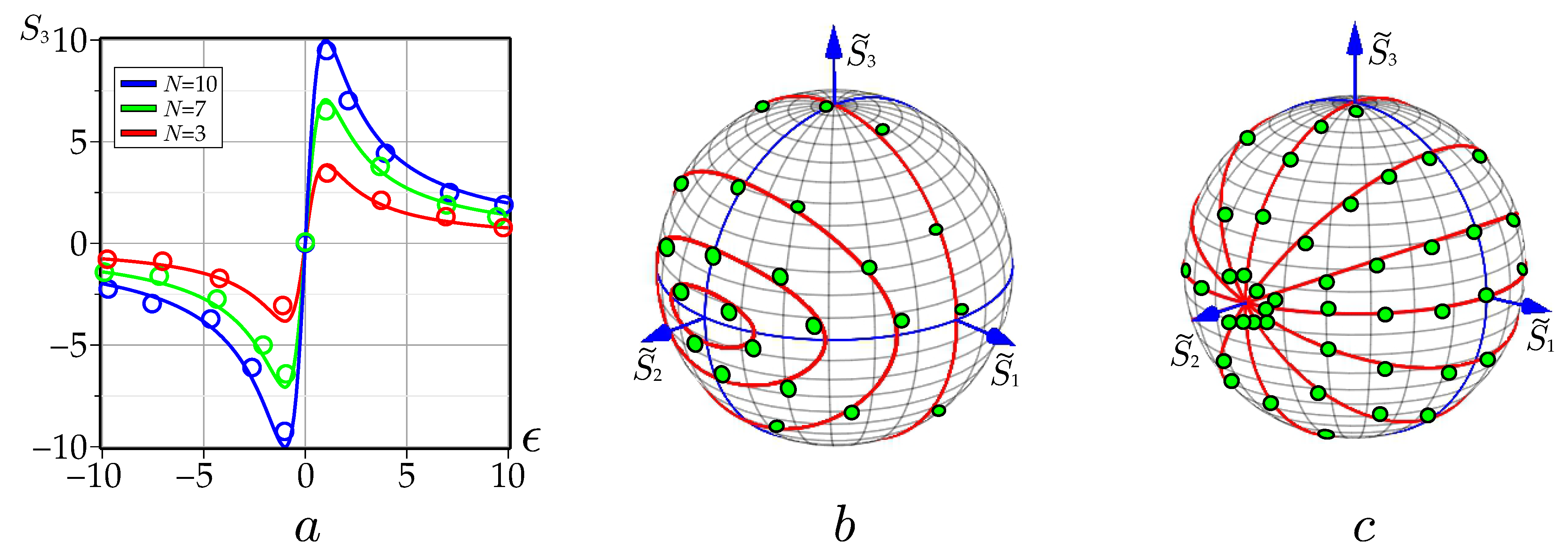 Photonics 11 01095 g006 Photonics 11 01095 g006
