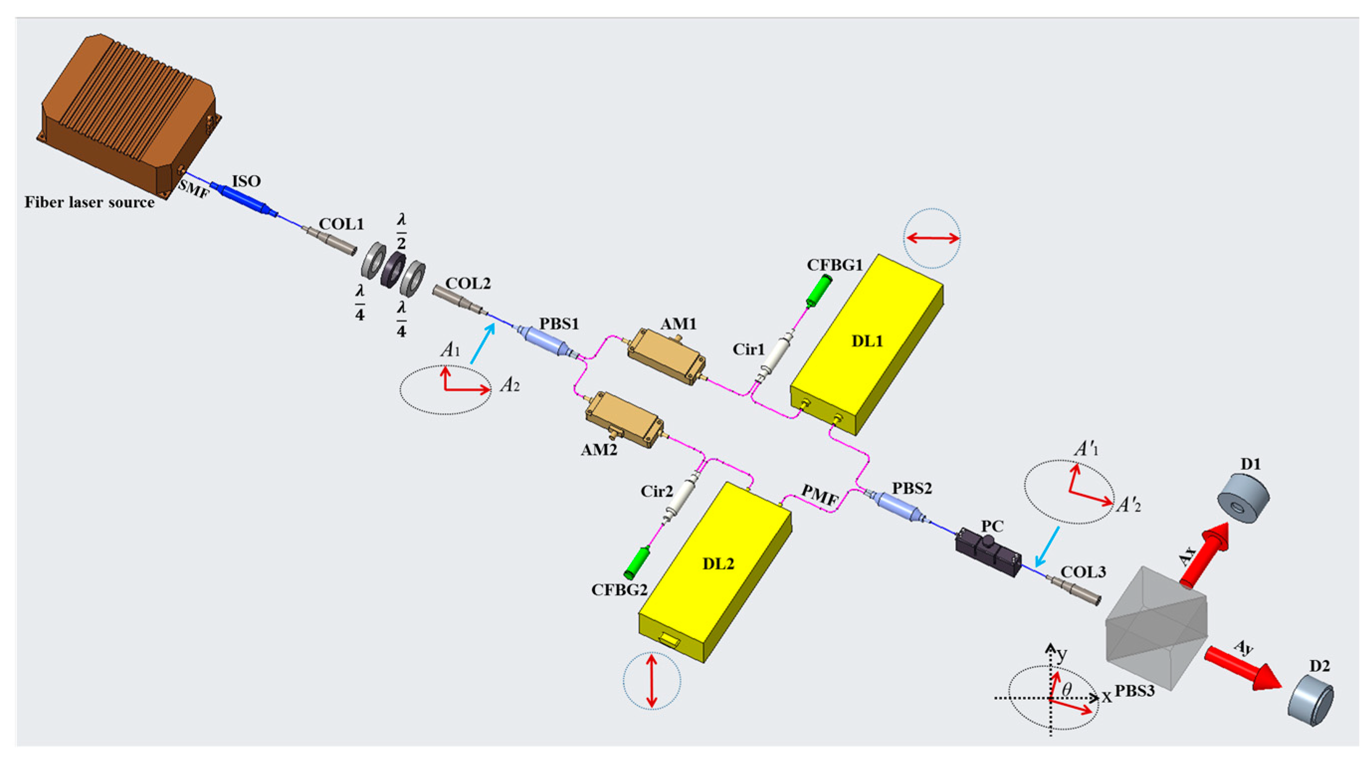 Photonics 11 01098 g001