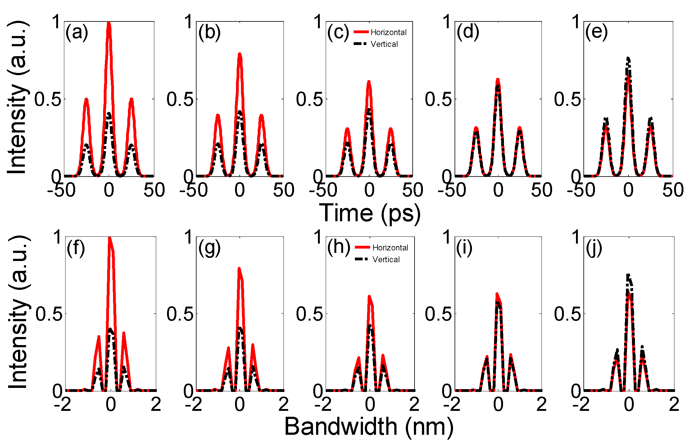 Photonics 11 01098 g002