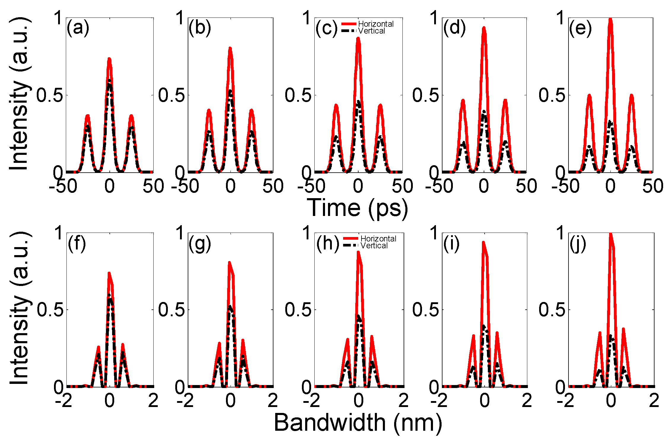 Photonics 11 01098 g003