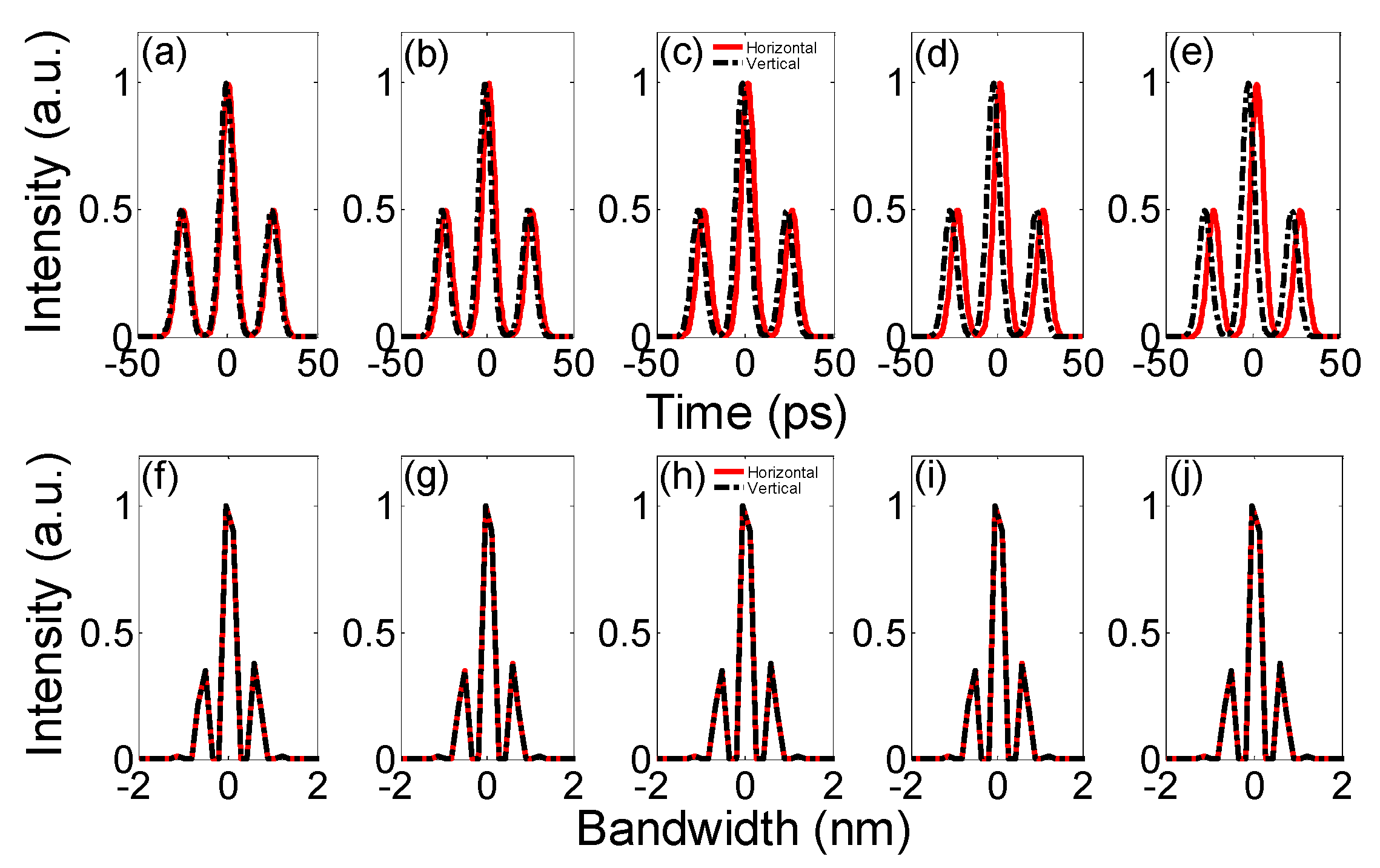 Photonics 11 01098 g004