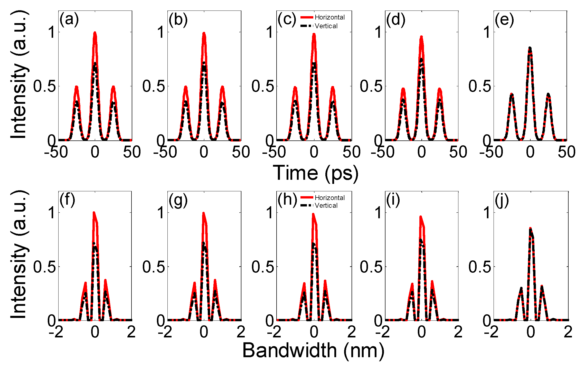 Photonics 11 01098 g005