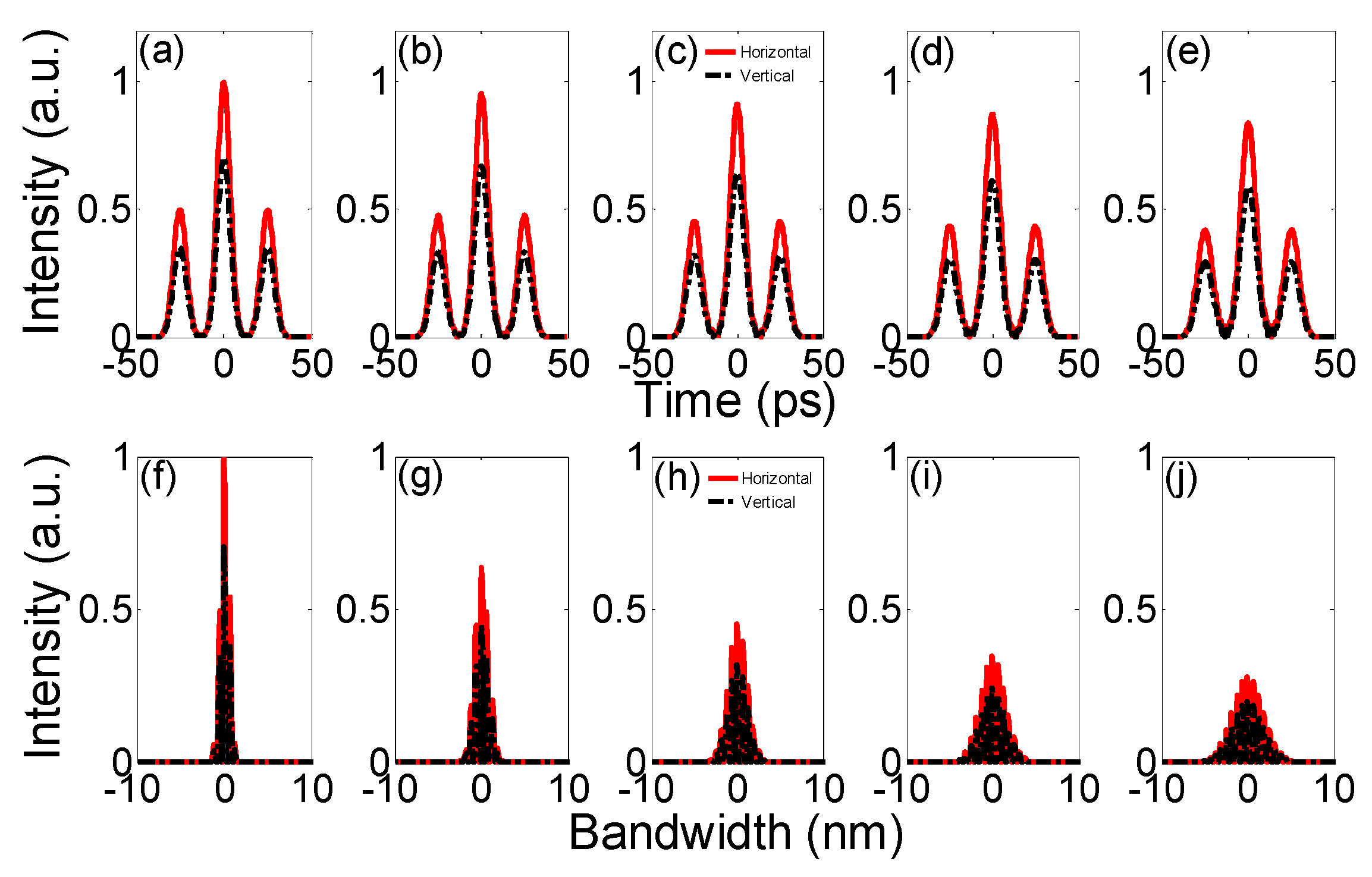 Photonics 11 01098 g006