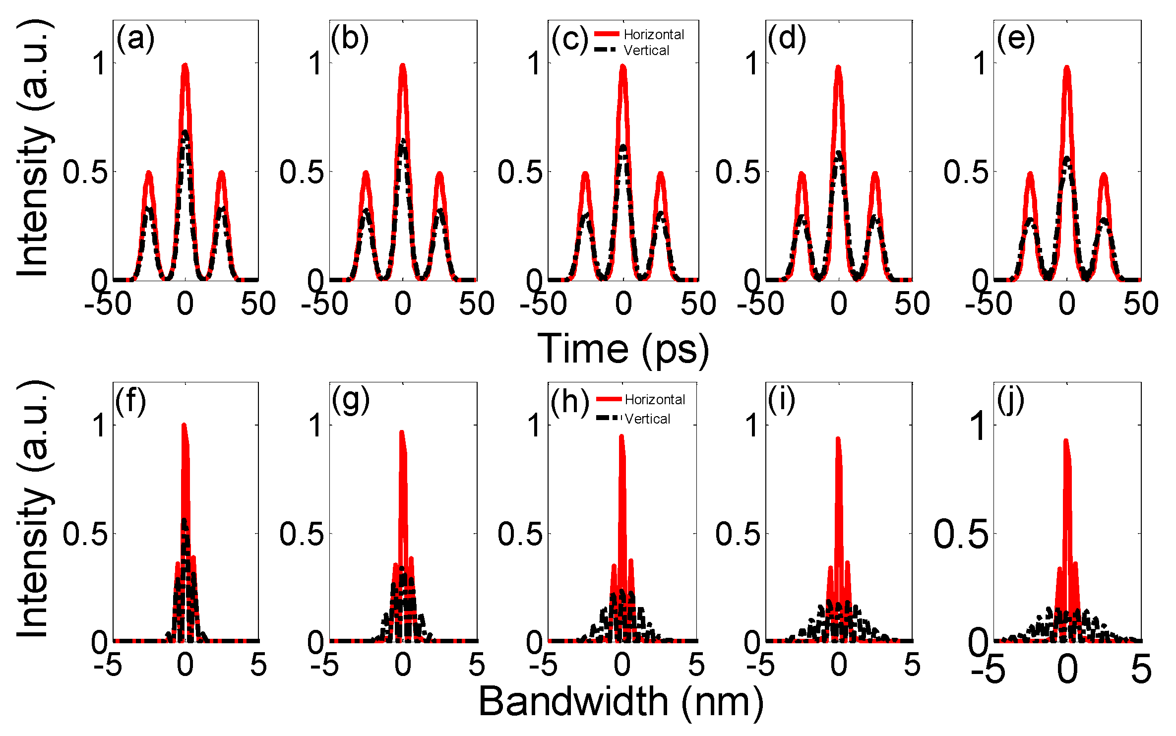 Photonics 11 01098 g007