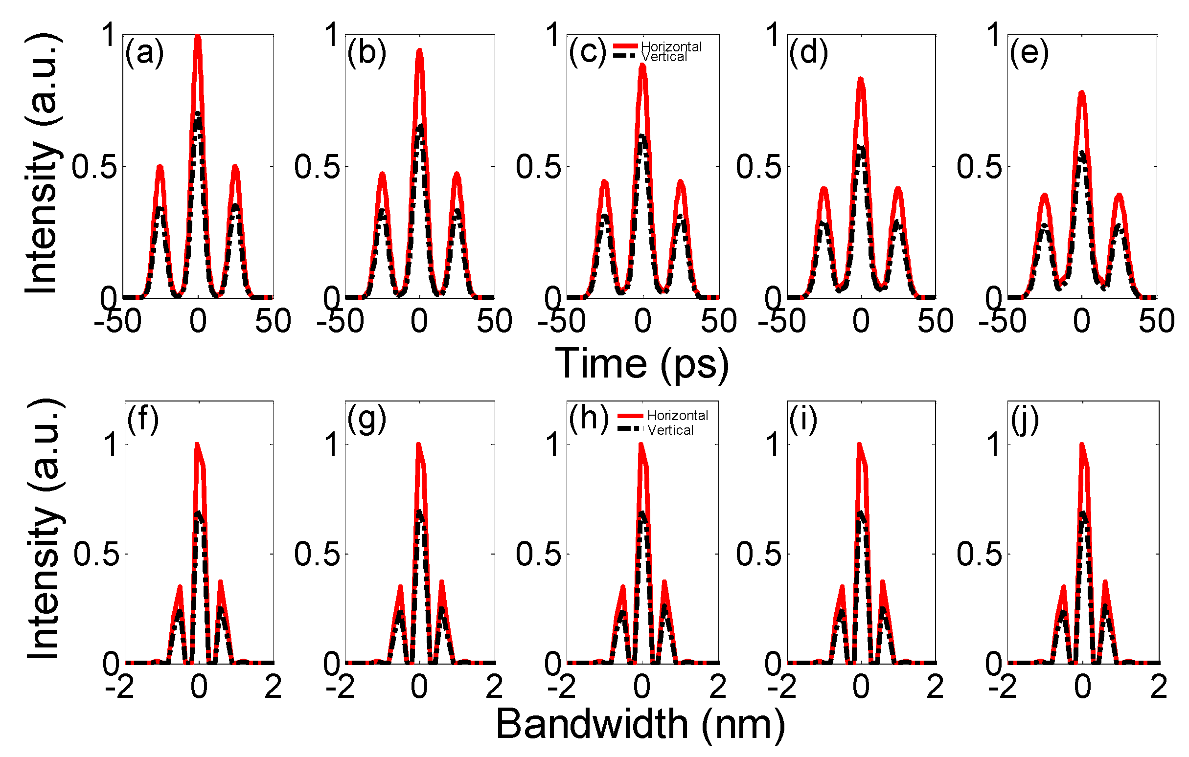 Photonics 11 01098 g008
