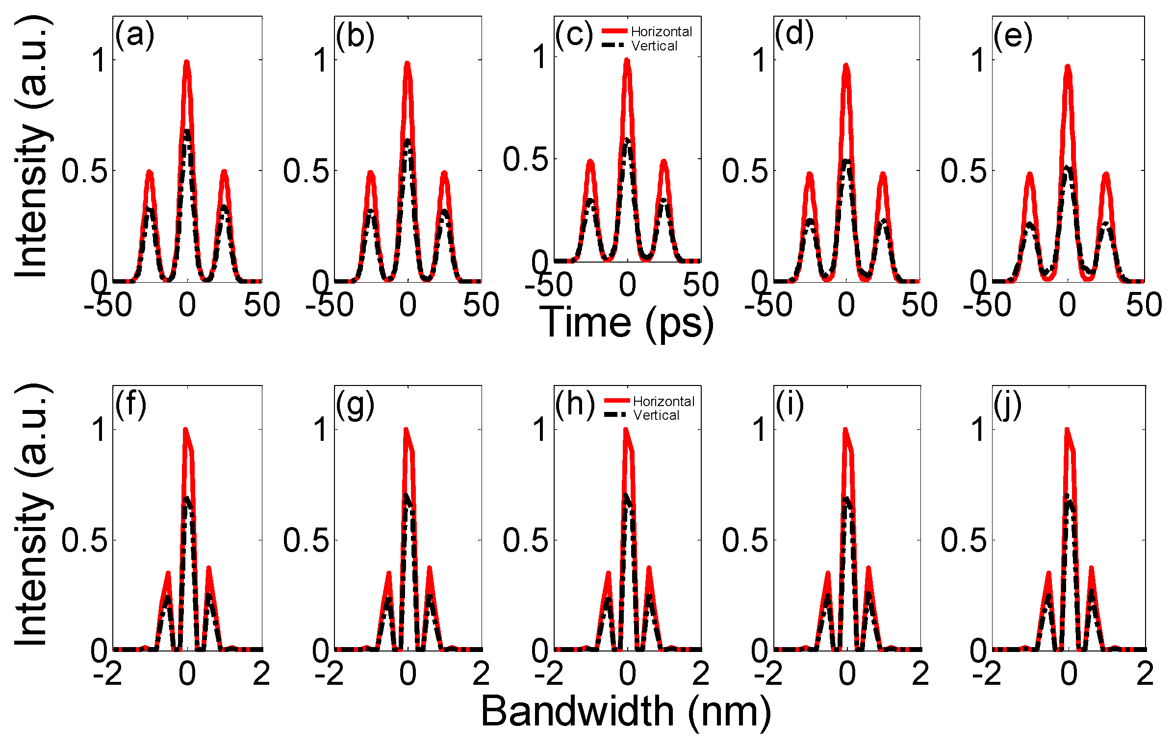 Photonics 11 01098 g009