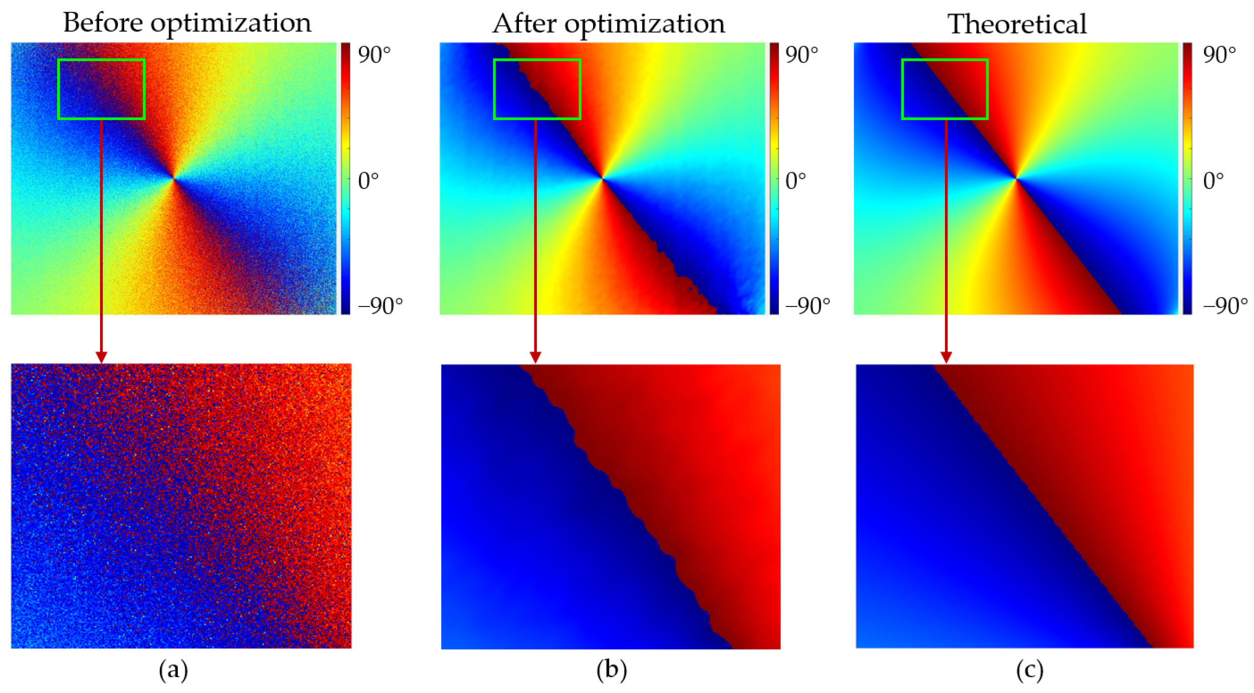 Photonics 11 01099 g012