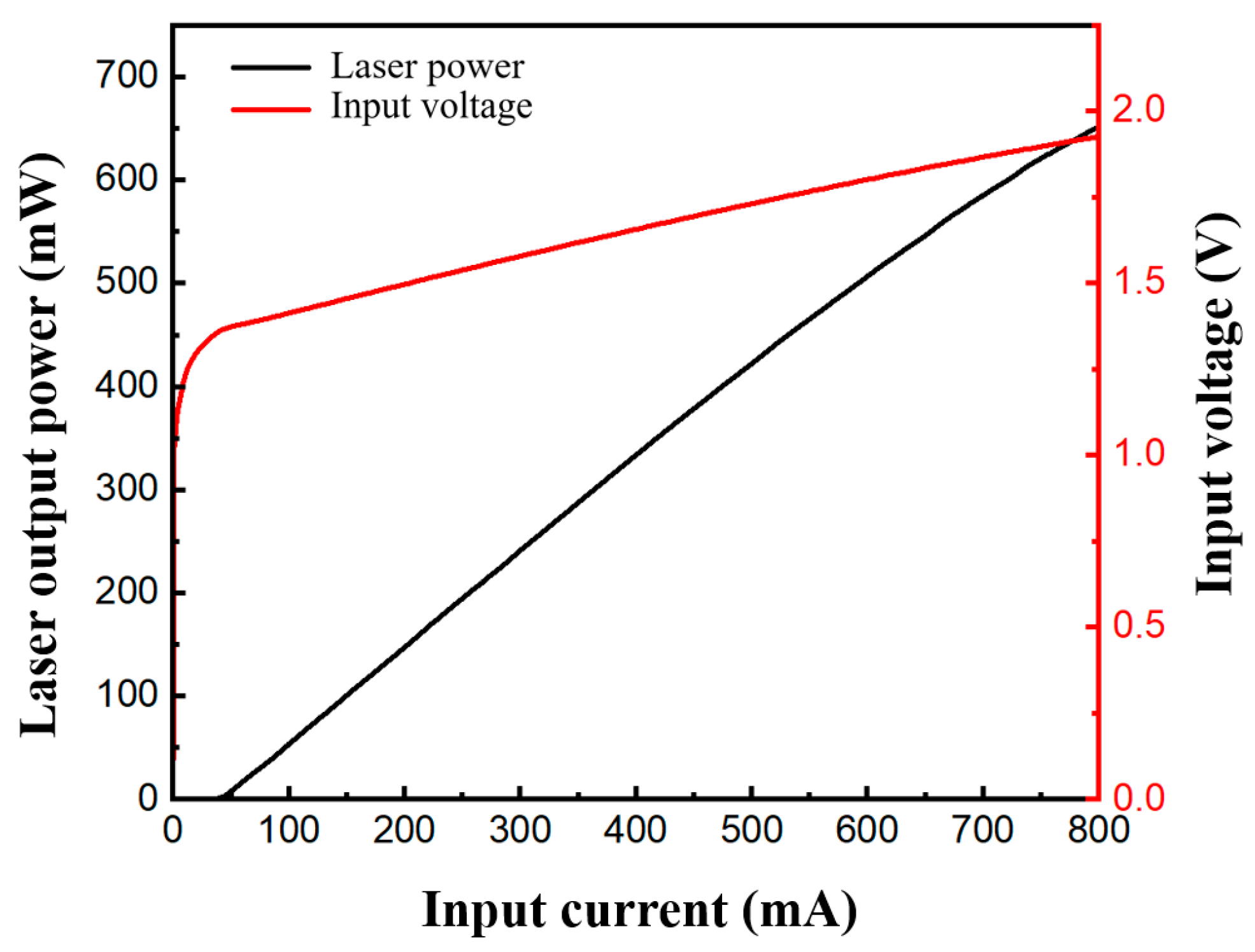 Photonics 11 01101 g003