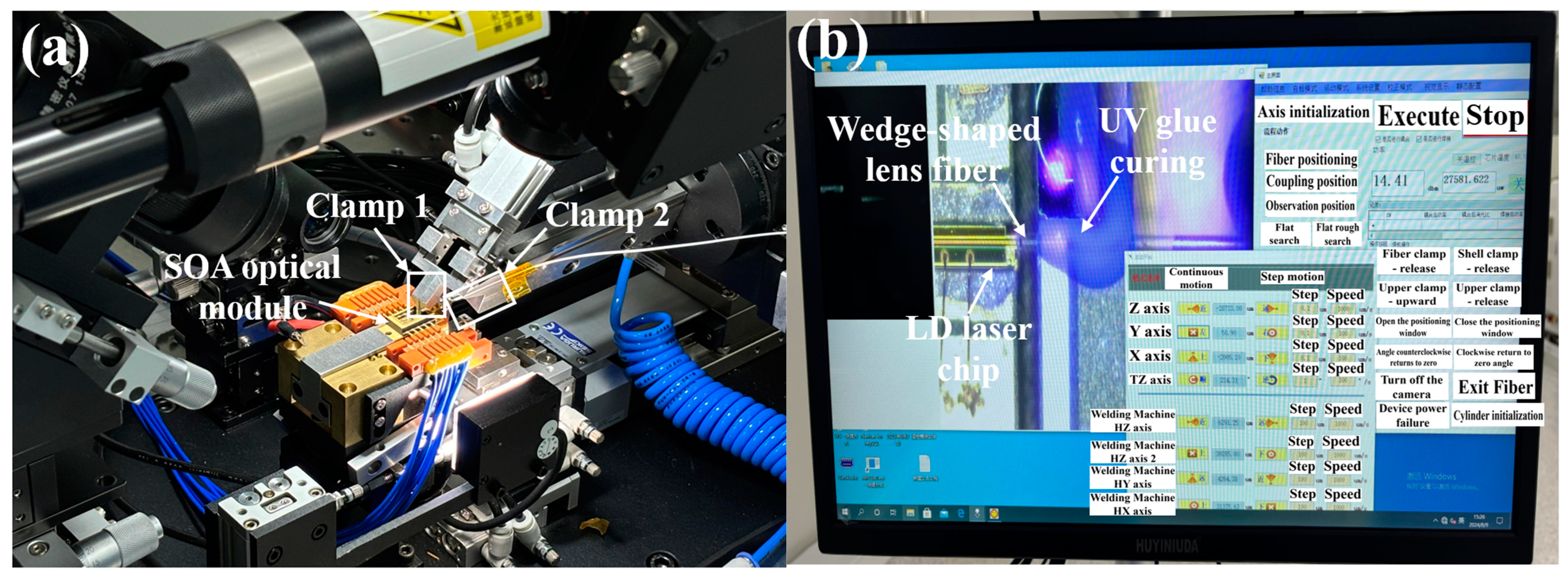 Photonics 11 01101 g004